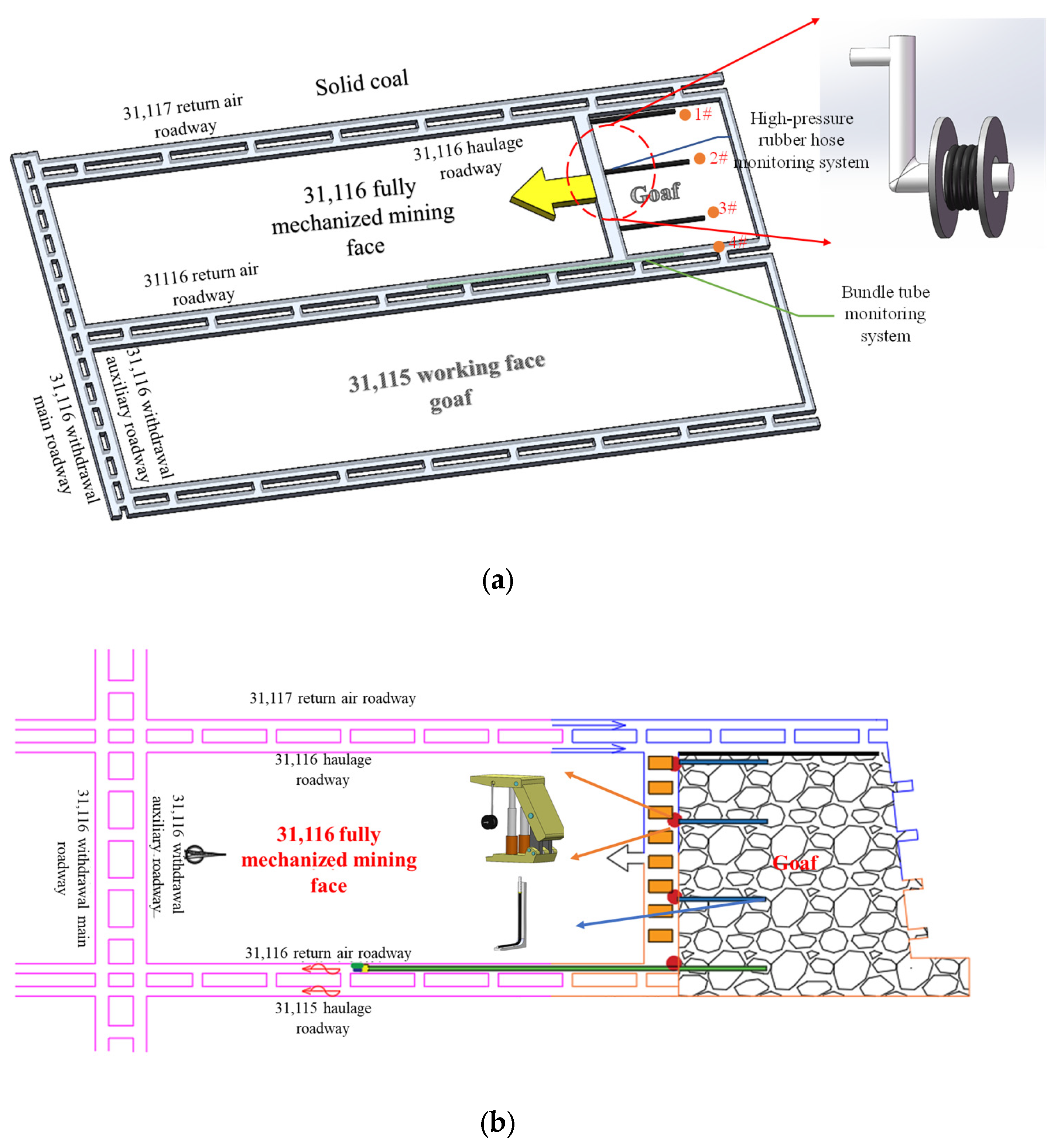 Applsci 13 04574 g001 550