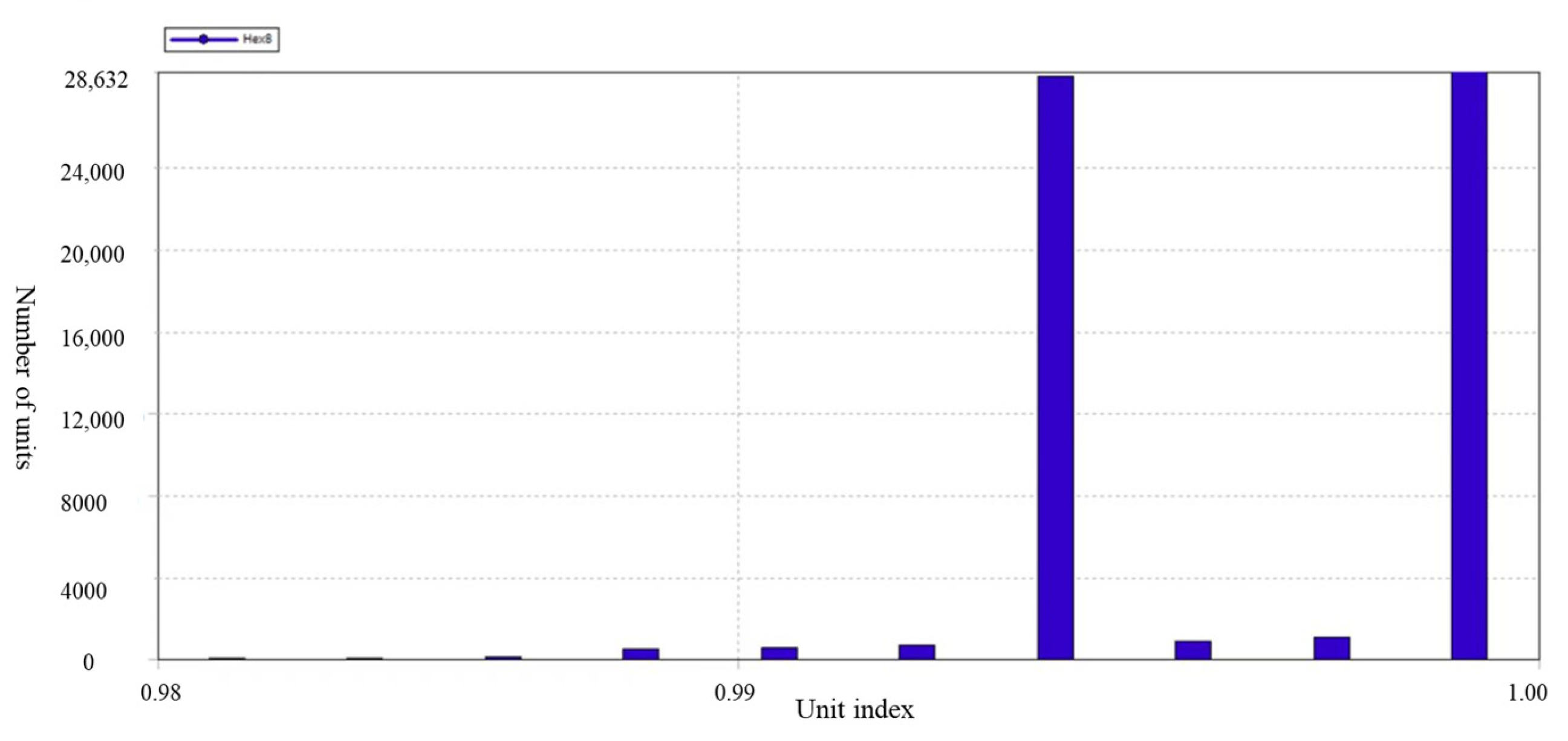 Applsci 13 04574 g004 550