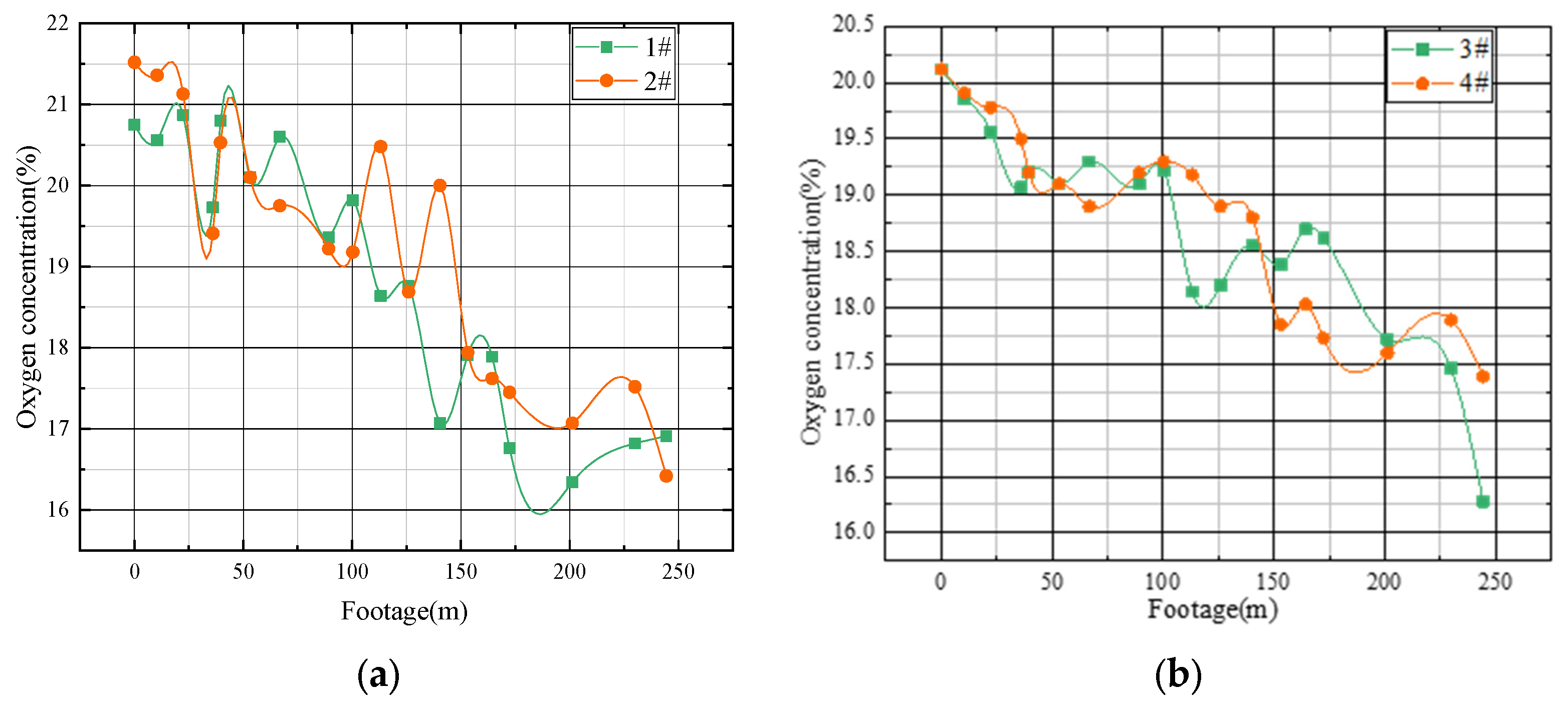 Applsci 13 04574 g005 550