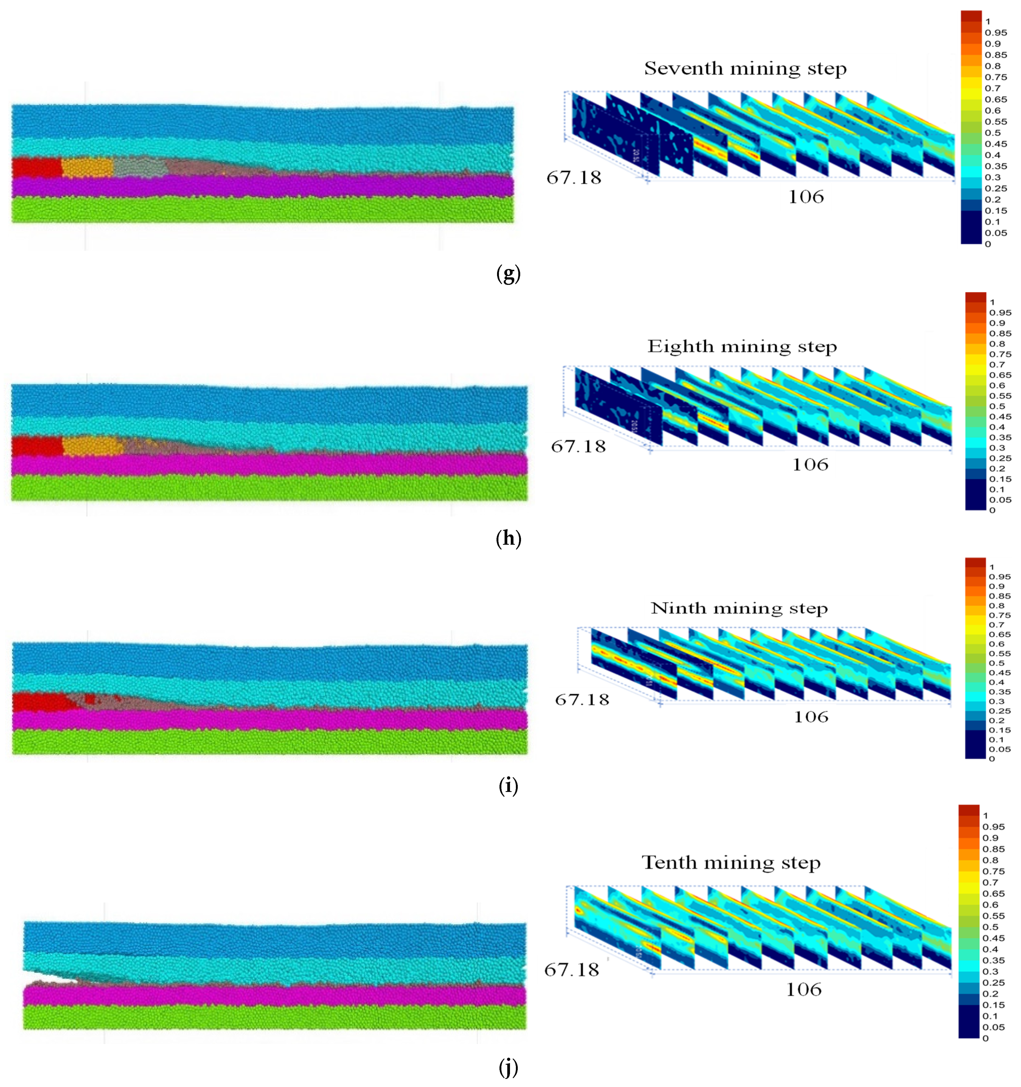 Applsci 13 04574 g006c 550