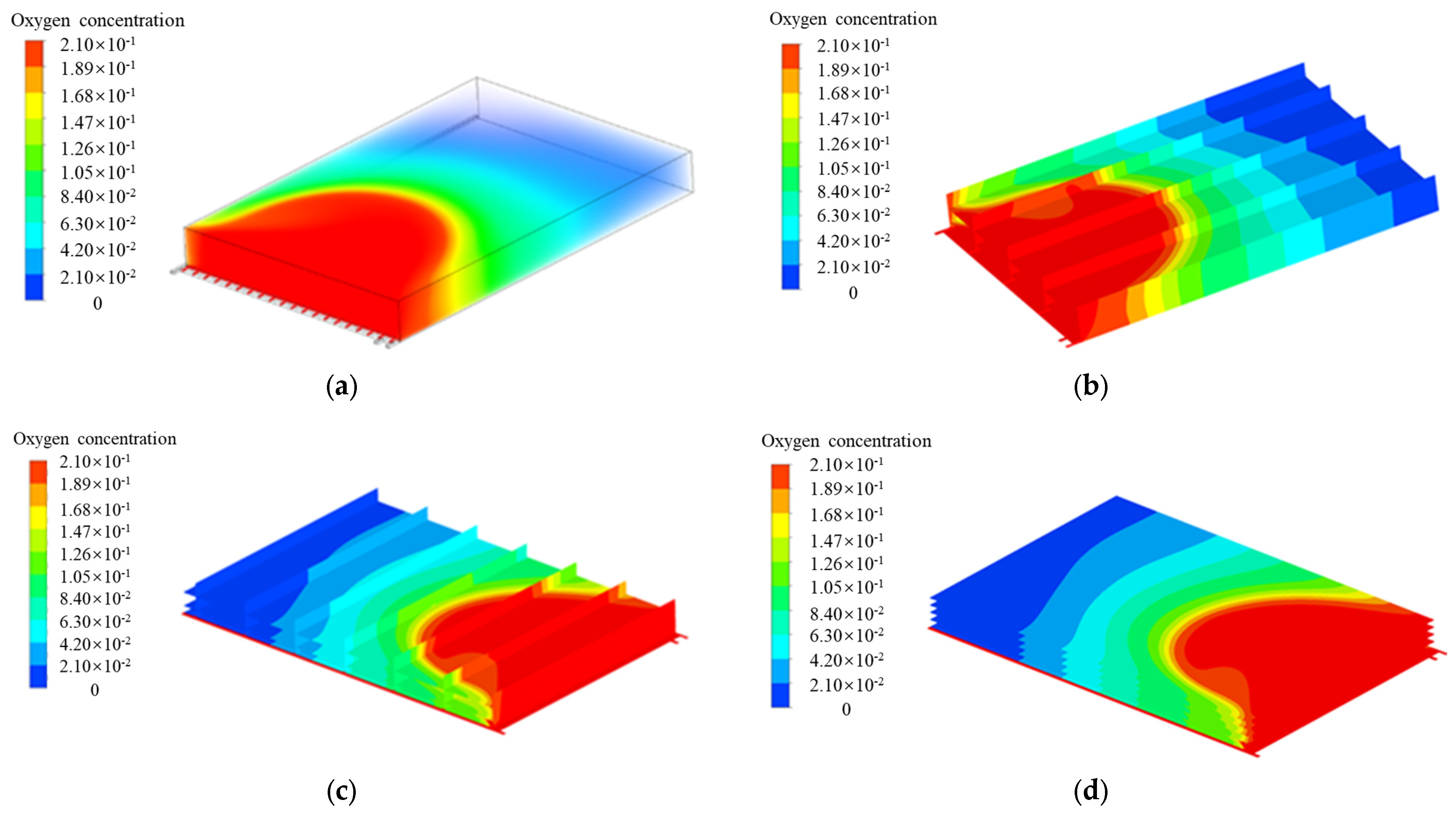 Applsci 13 04574 g007 550