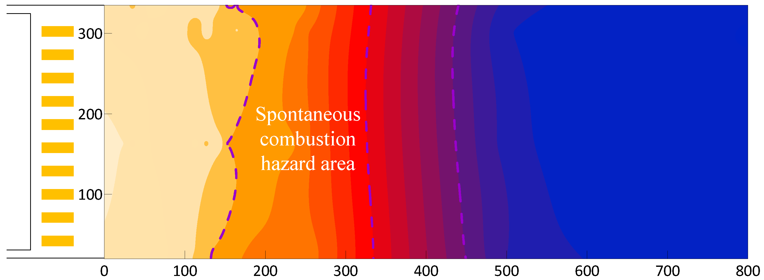 Applsci 13 04574 g009 550