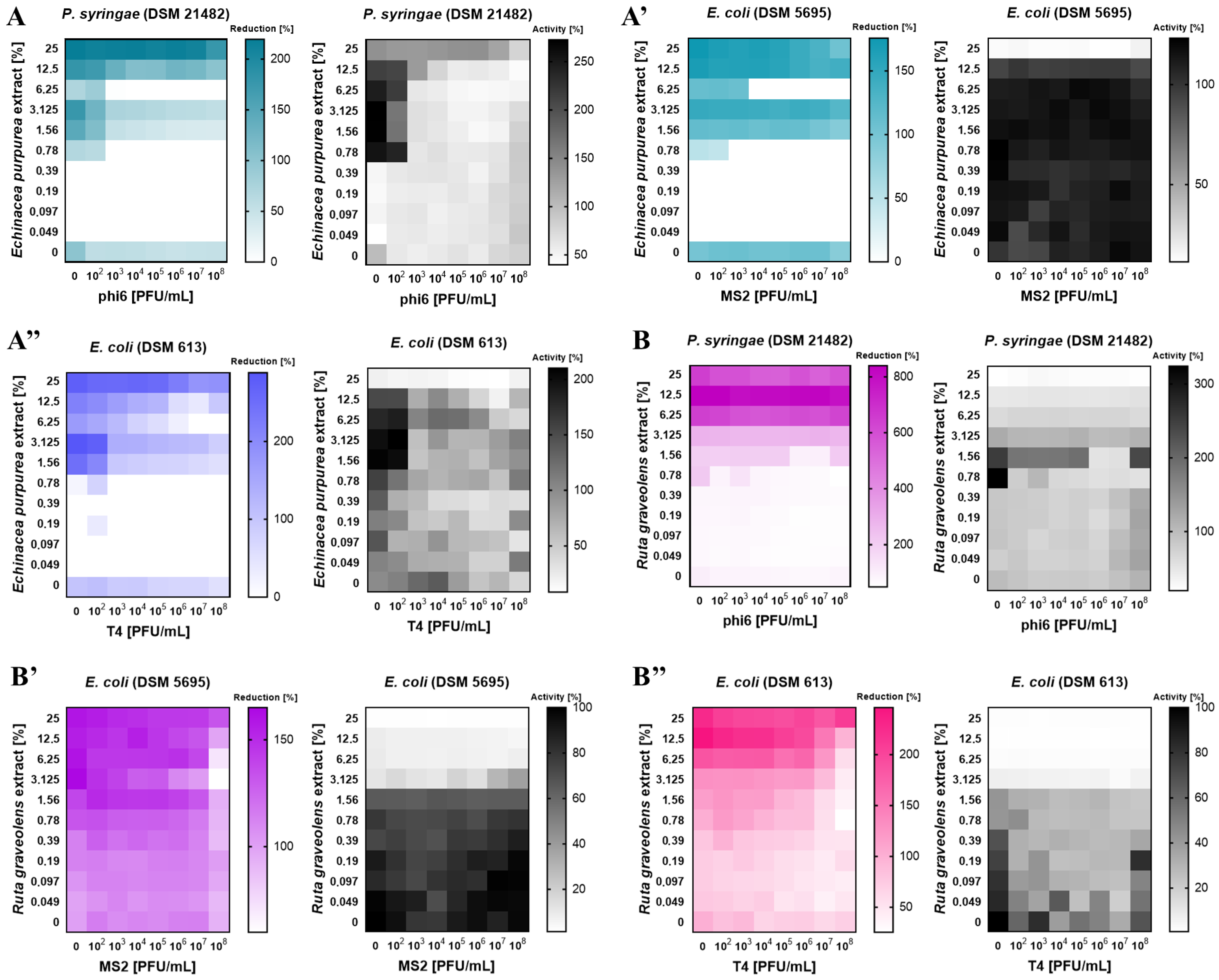 Applsci 13 04575 g004 Applsci 13 04575 g004