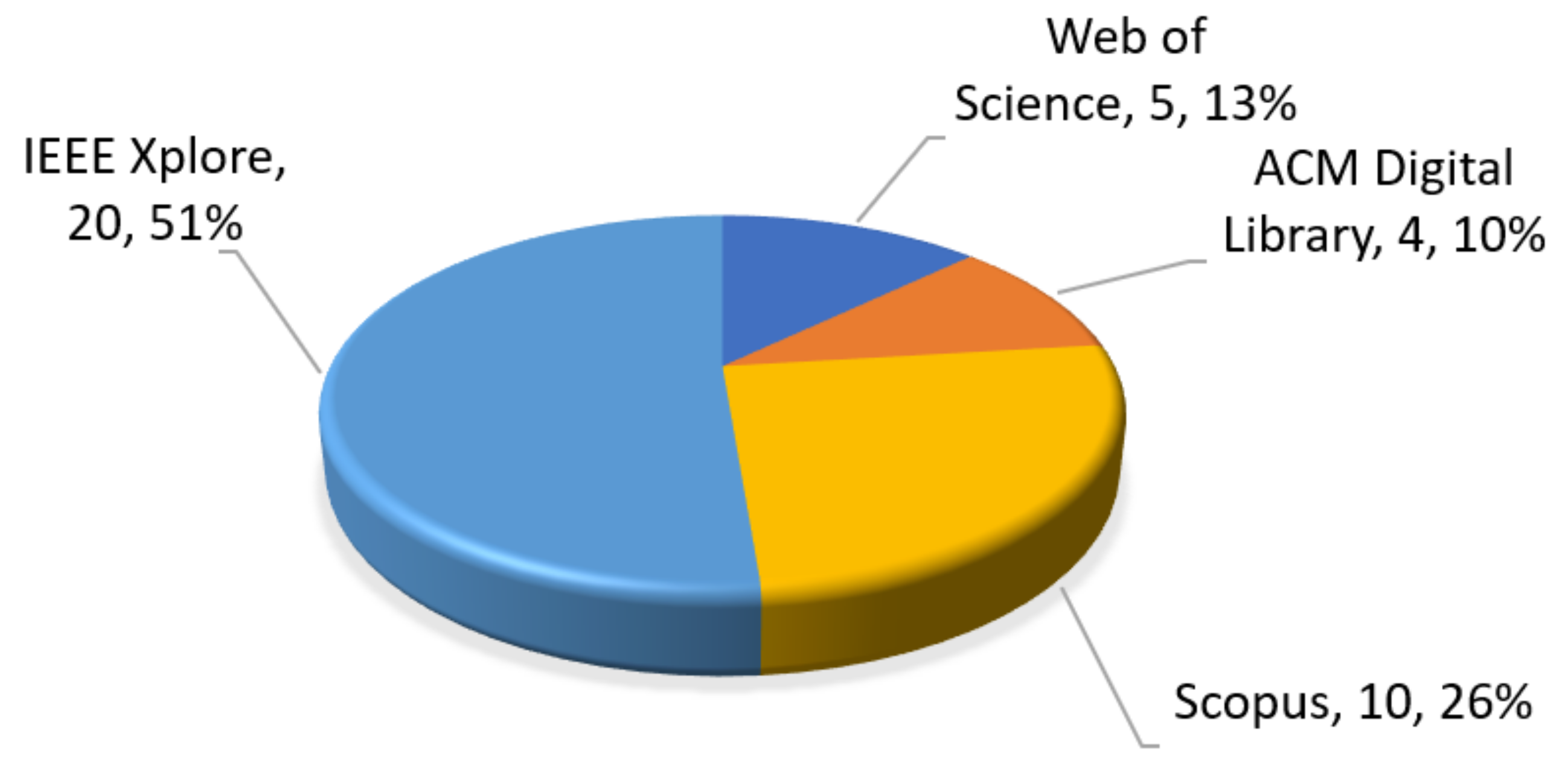 Applsci 13 04578 g004 Applsci 13 04578 g004