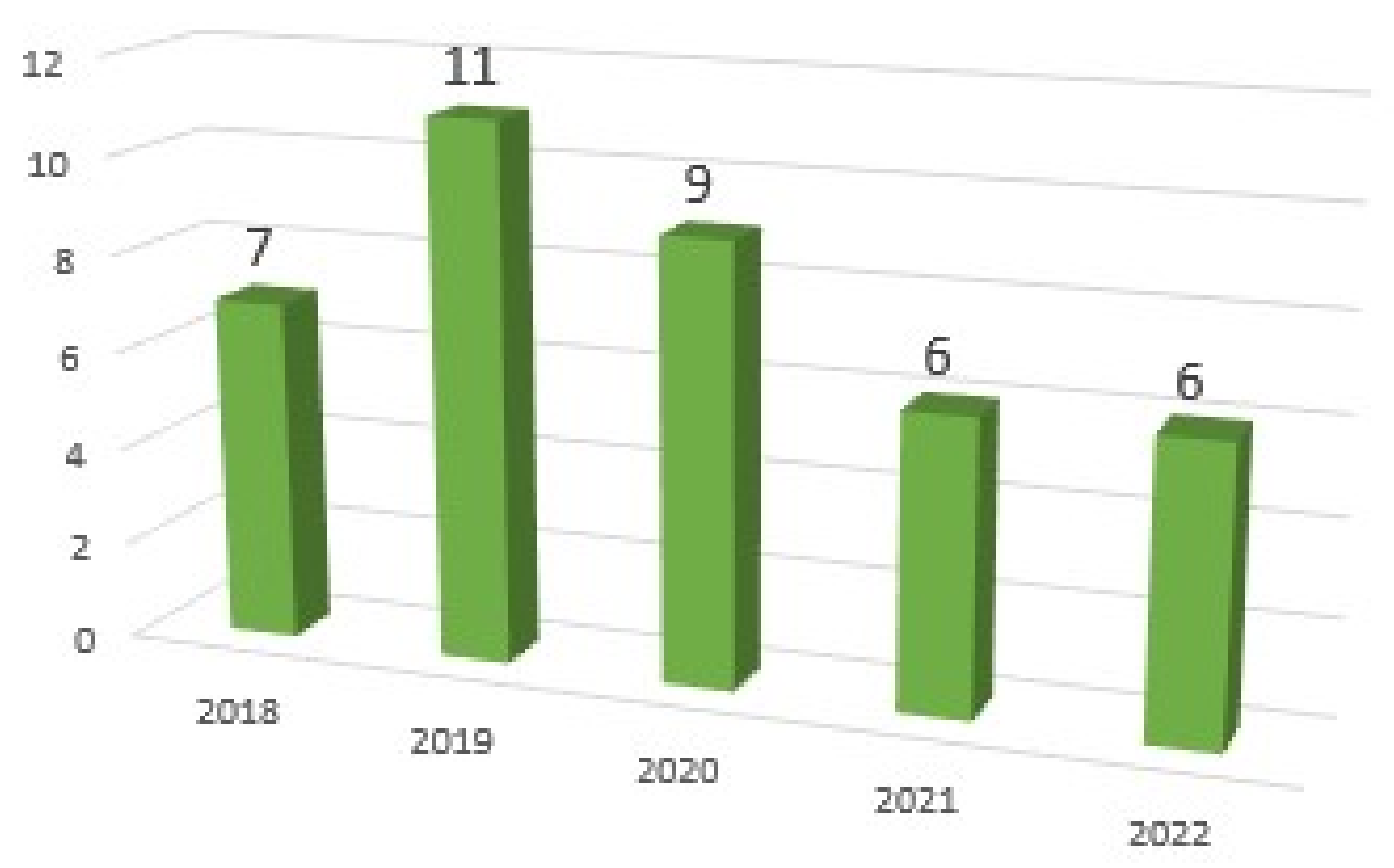 Applsci 13 04578 g005 Applsci 13 04578 g005