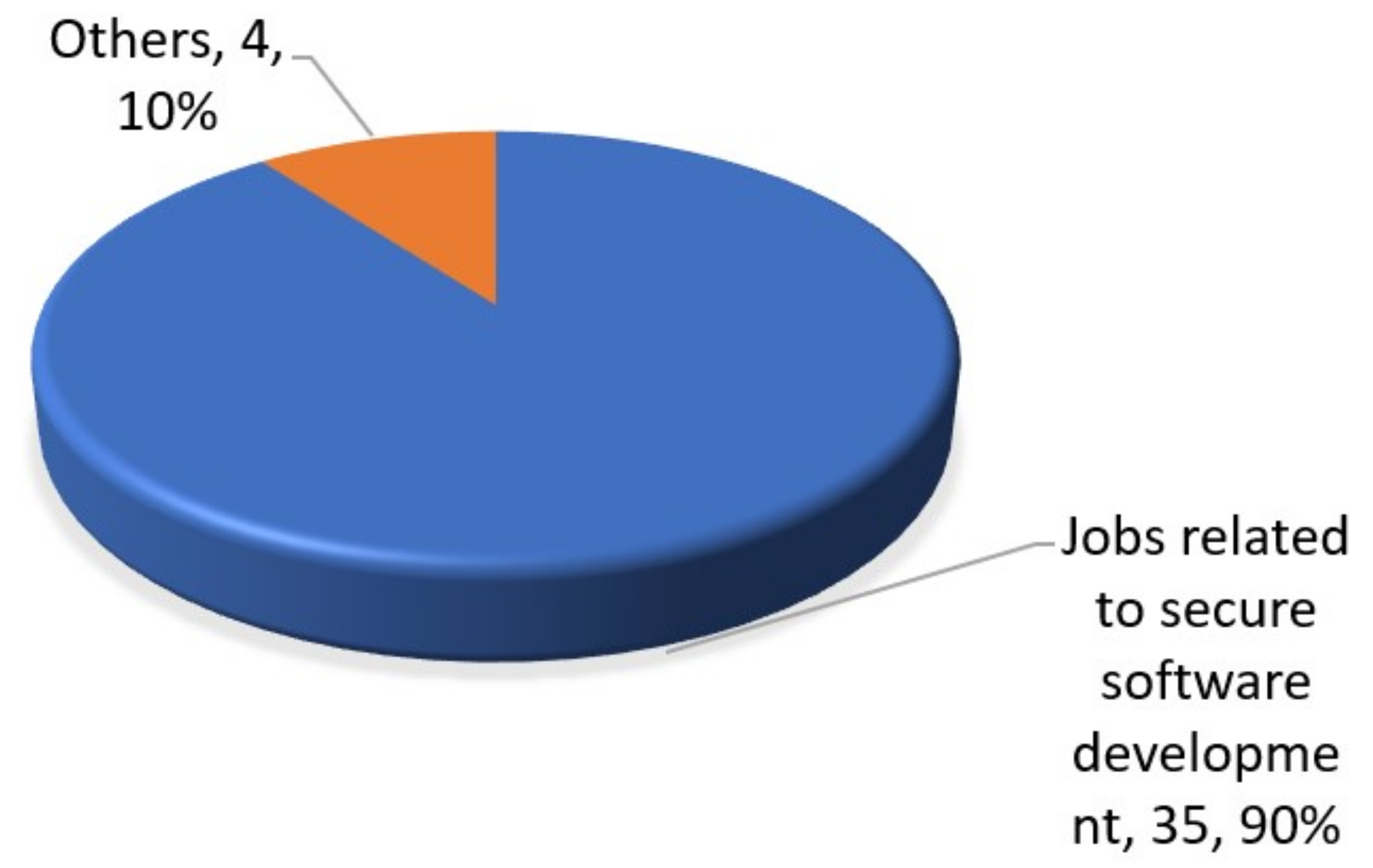 Applsci 13 04578 g008 Applsci 13 04578 g008