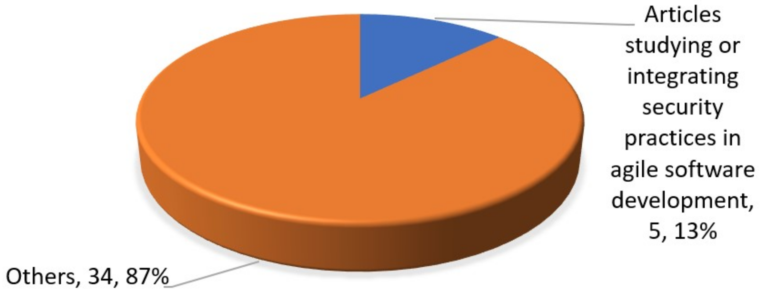 Applsci 13 04578 g009 Applsci 13 04578 g009