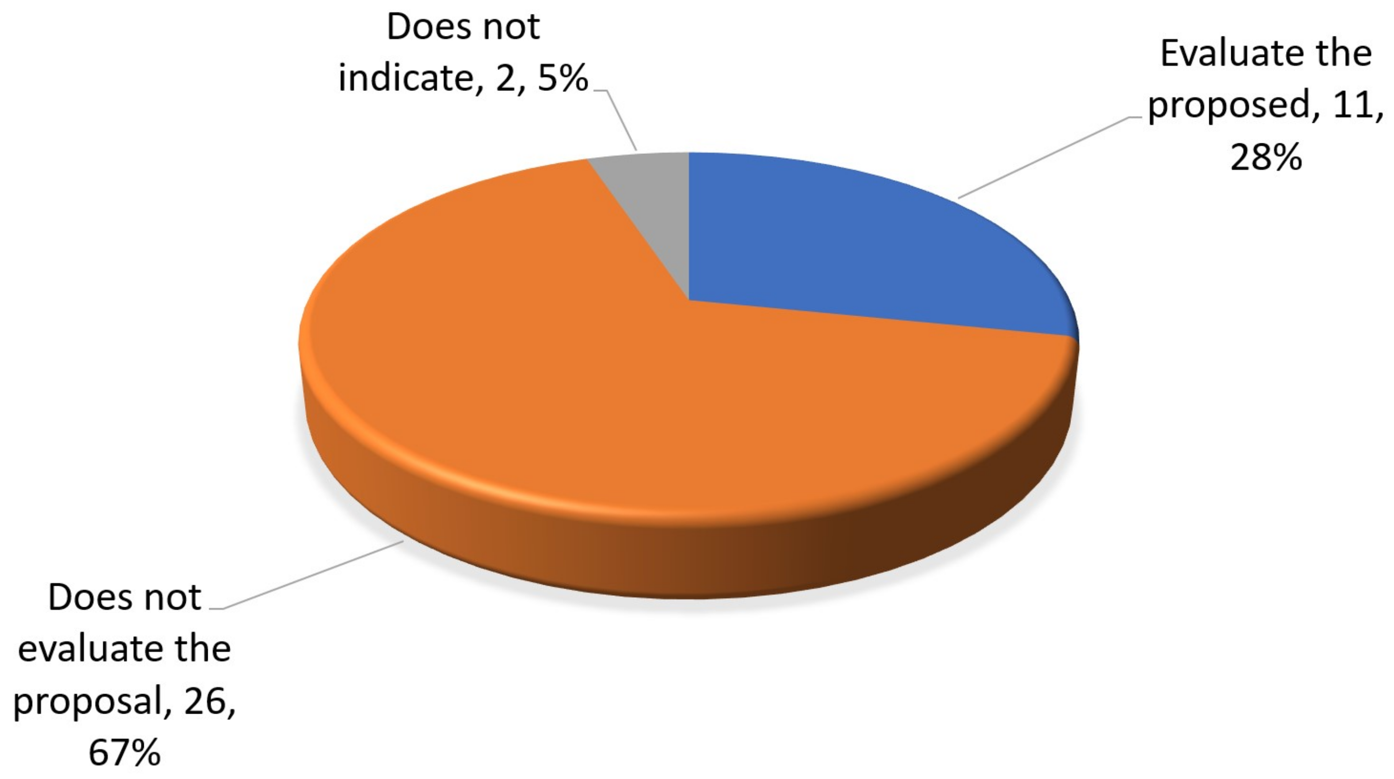 Applsci 13 04578 g011 Applsci 13 04578 g011