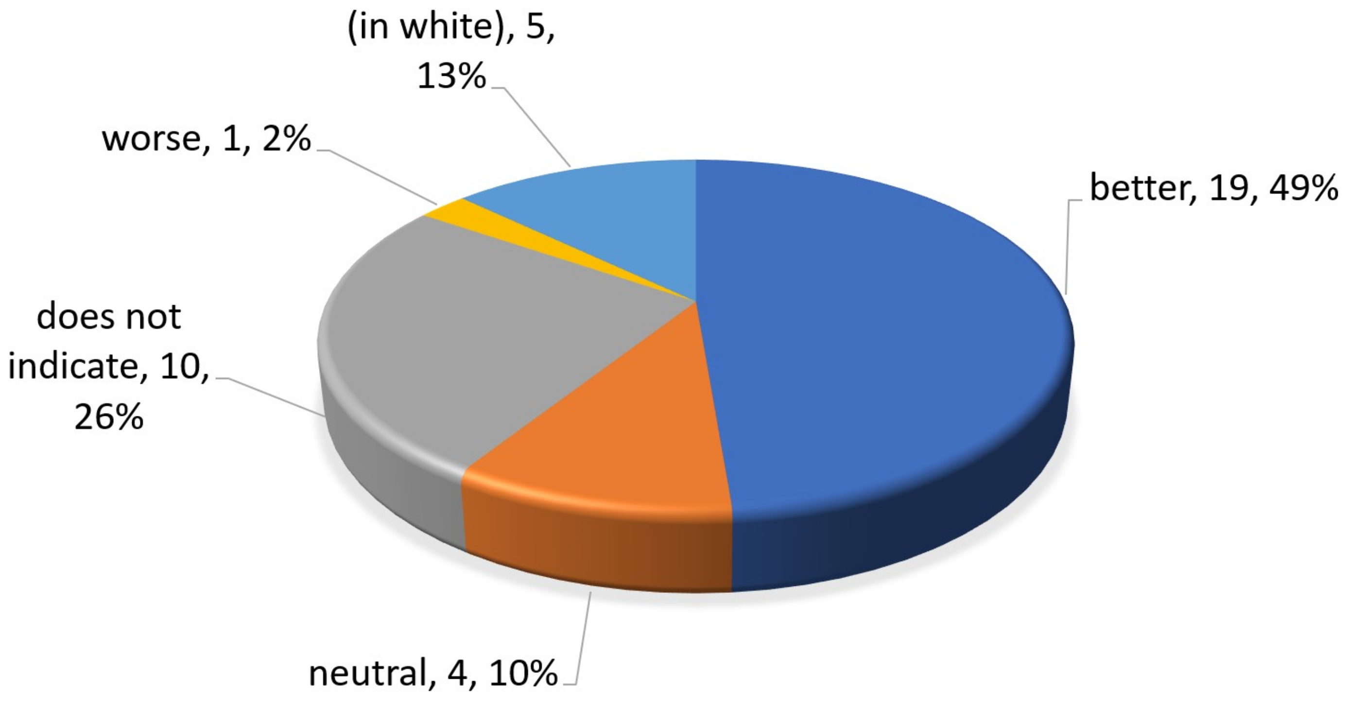 Applsci 13 04578 g012 Applsci 13 04578 g012