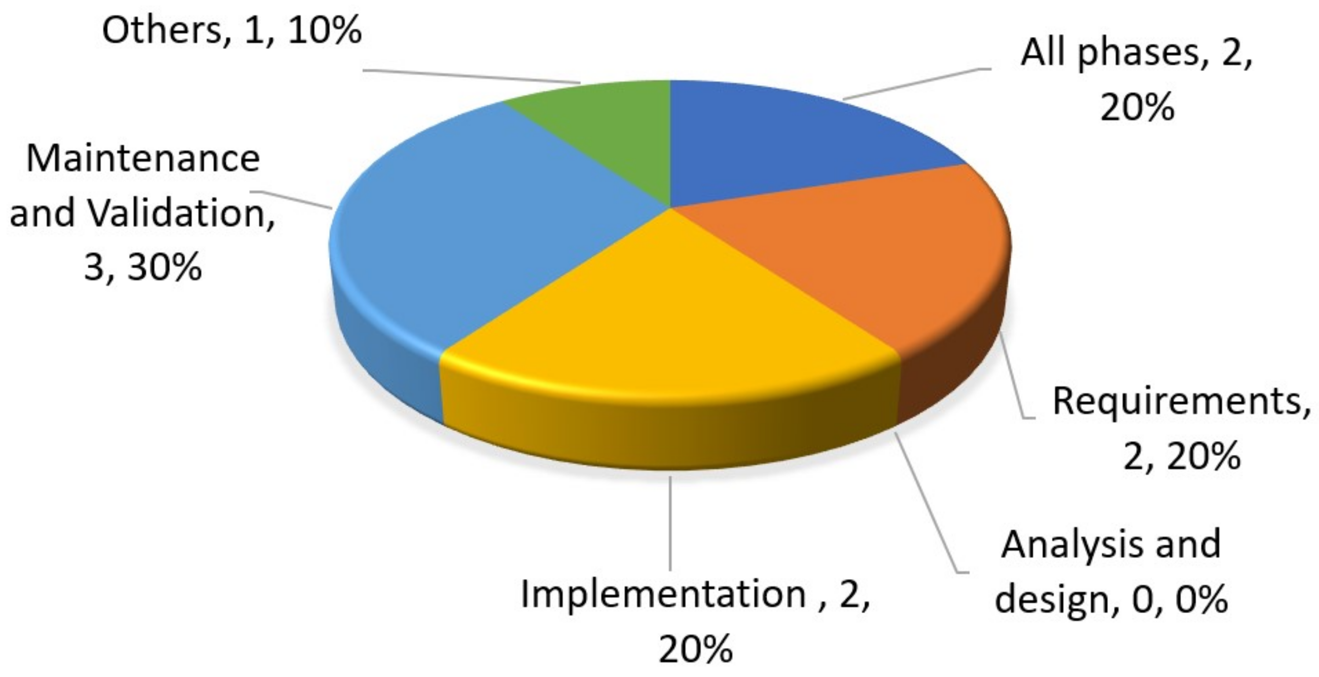 Applsci 13 04578 g013 Applsci 13 04578 g013