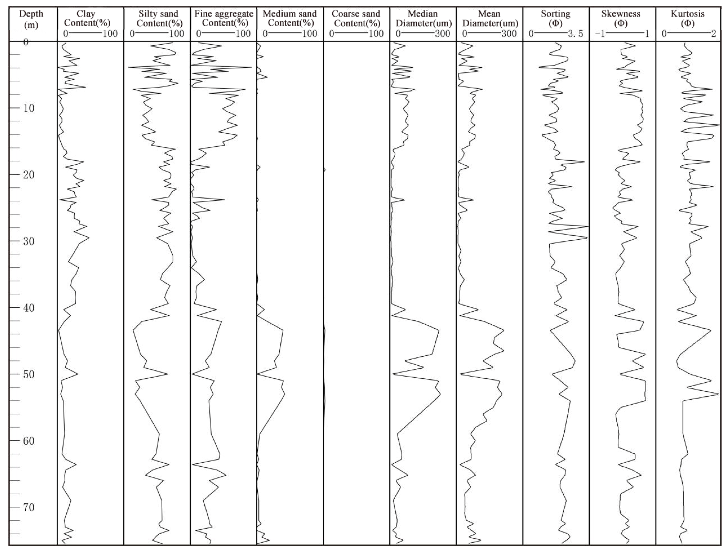 Applsci 13 04579 g003 550