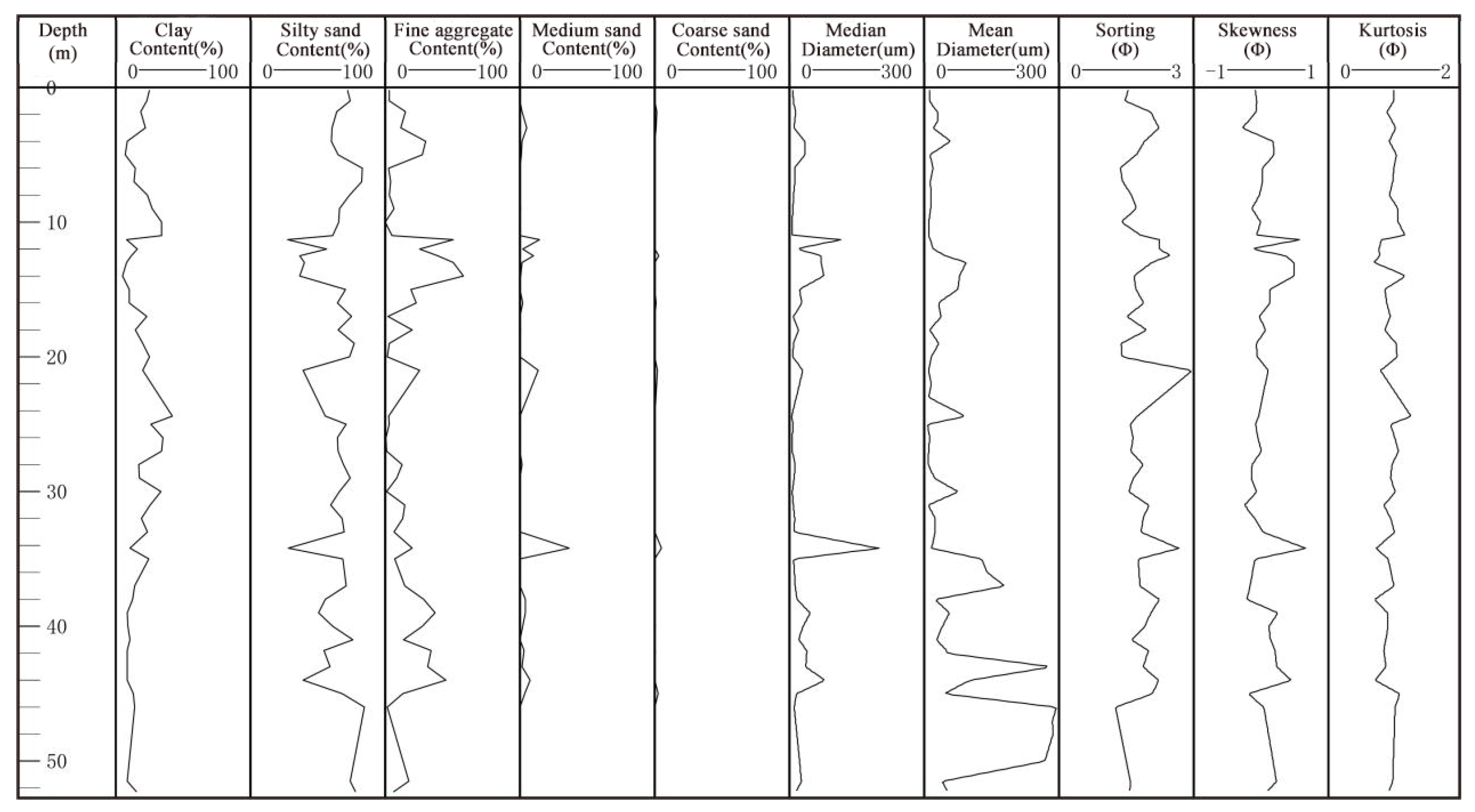 Applsci 13 04579 g004 550
