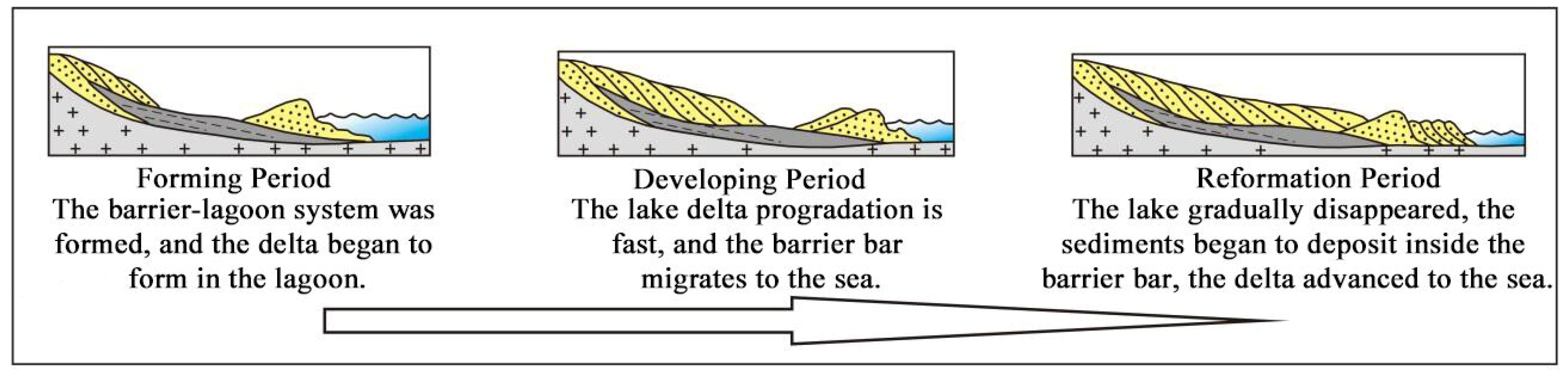 Applsci 13 04579 g006 550