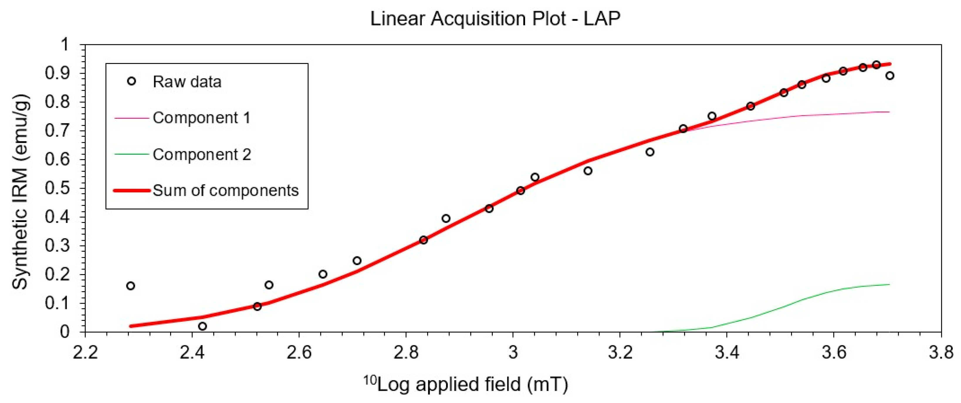Applsci 13 04580 g004