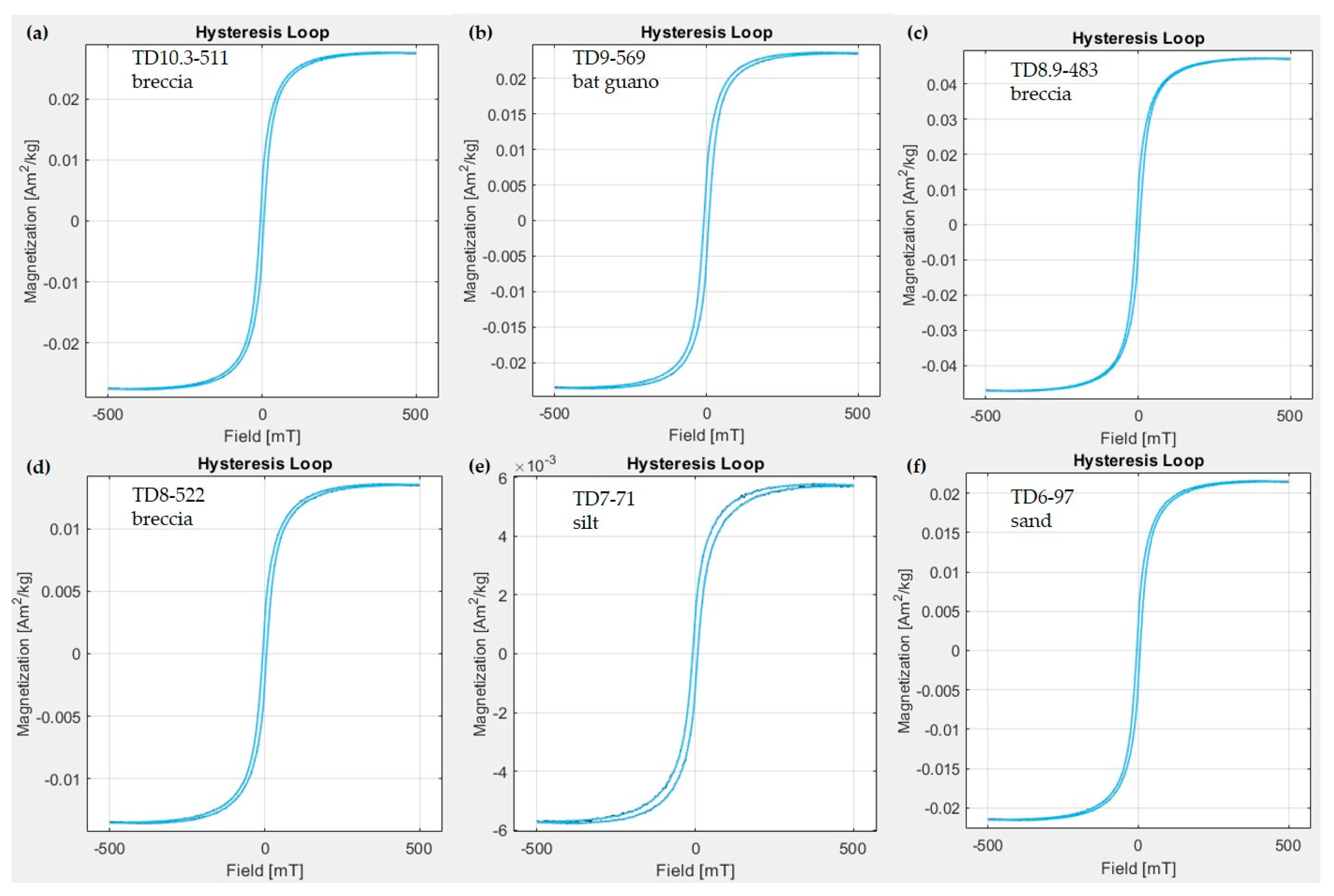 Applsci 13 04580 g005