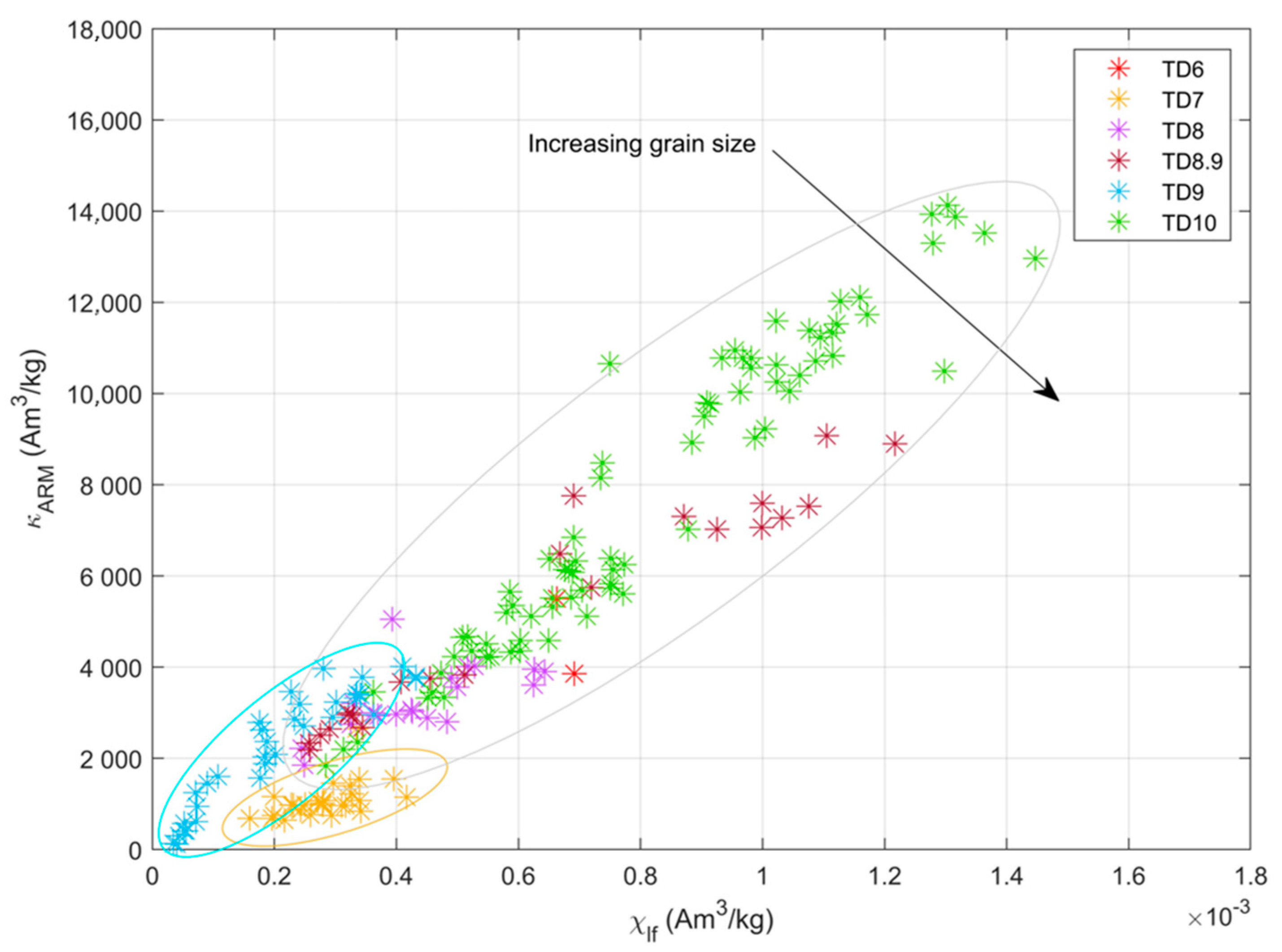 Applsci 13 04580 g011