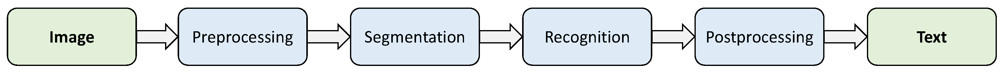 Applsci 13 04584 g002 Applsci 13 04584 g002