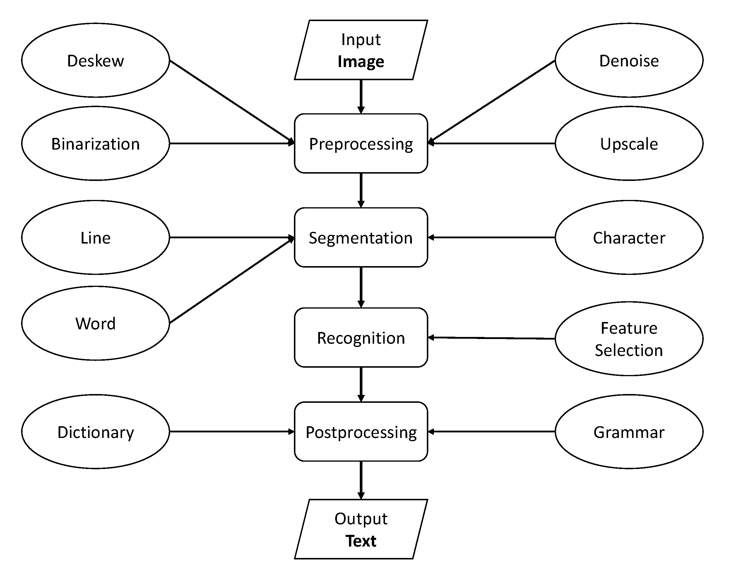 Applsci 13 04584 g004 Applsci 13 04584 g004