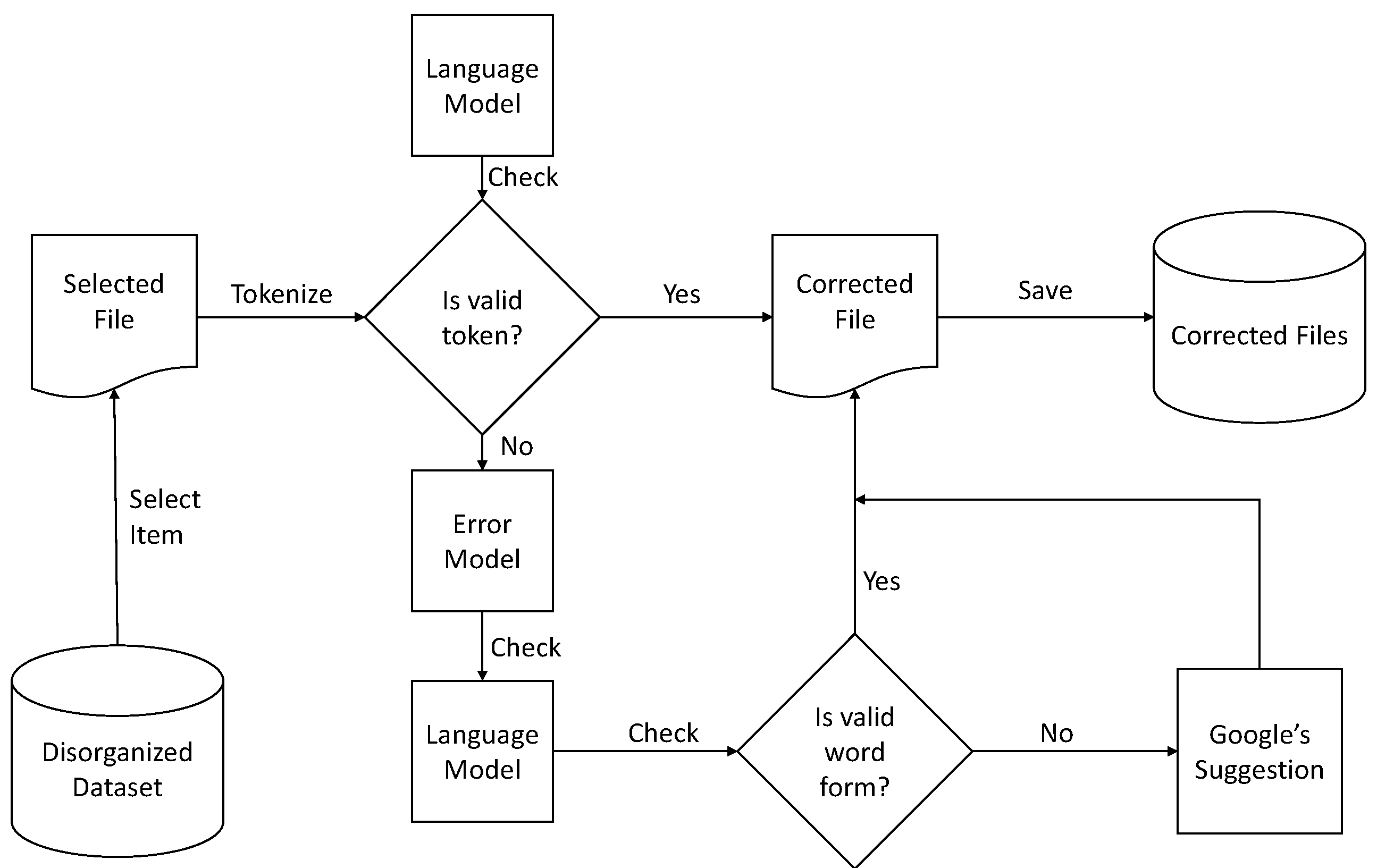 Applsci 13 04584 g008 Applsci 13 04584 g008