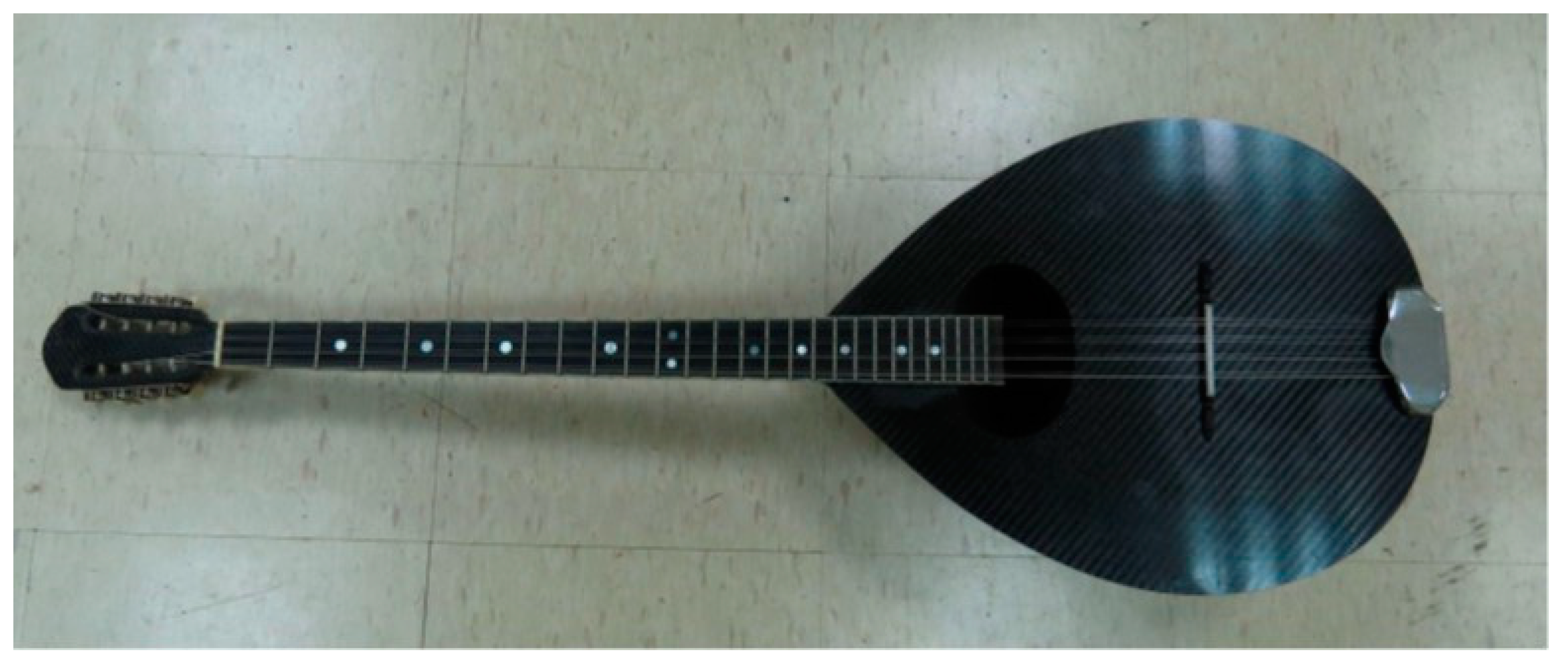 Applsci 13 04585 g001 Applsci 13 04585 g001