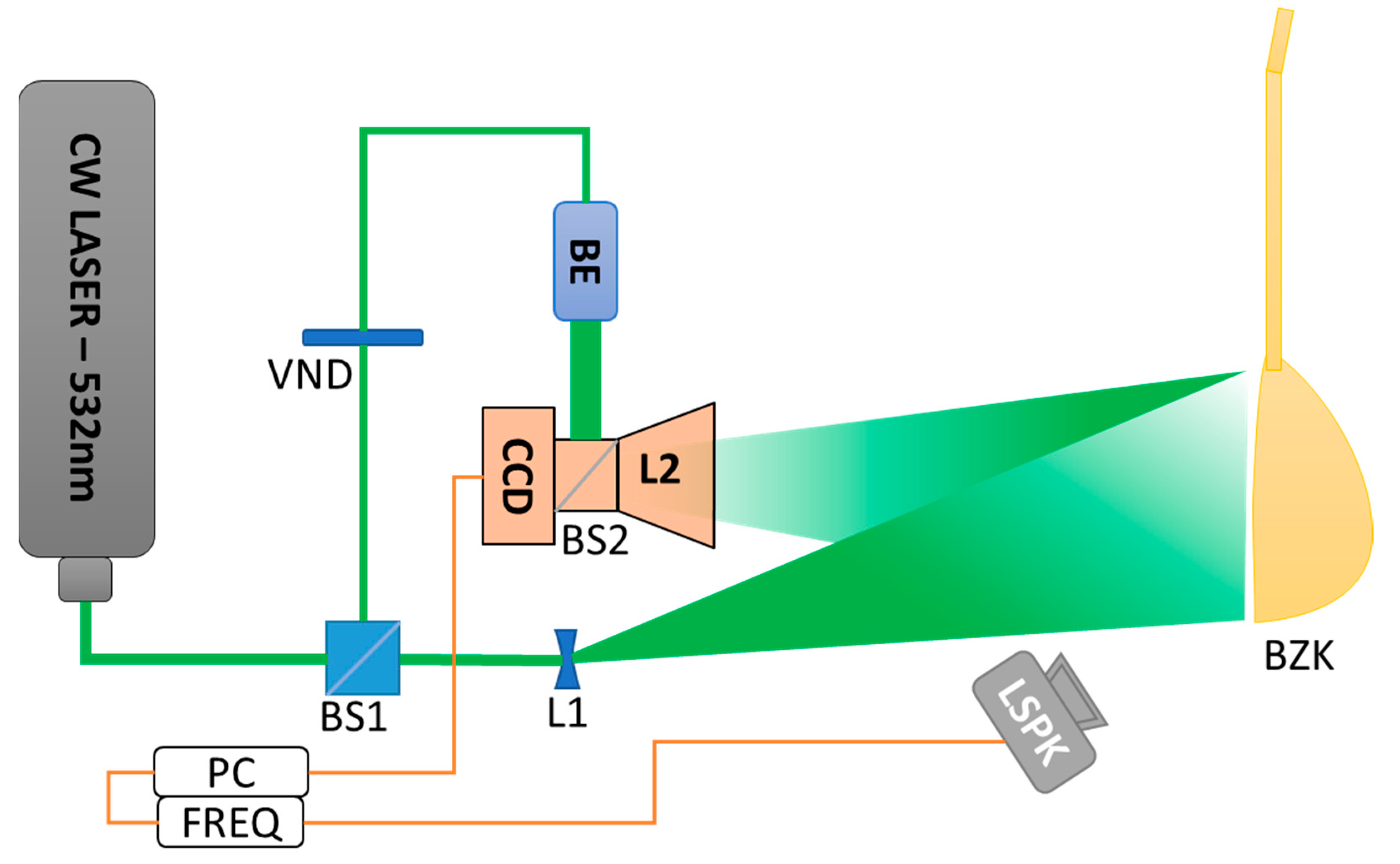 Applsci 13 04585 g002 Applsci 13 04585 g002