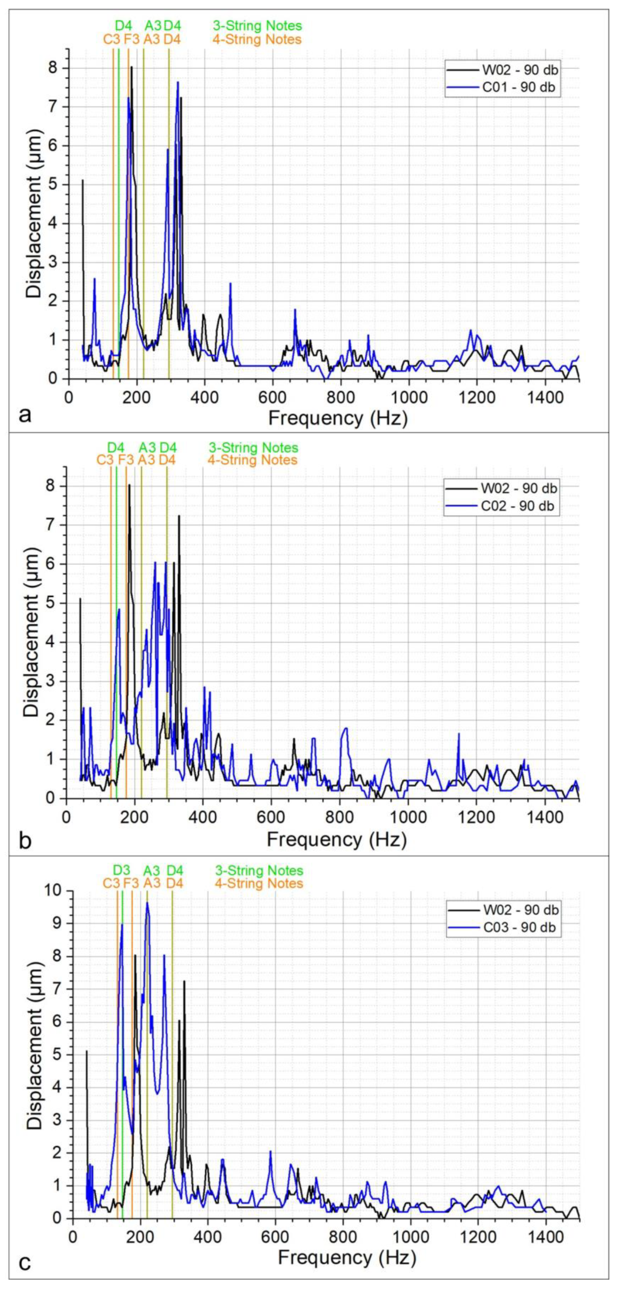 Applsci 13 04585 g004 Applsci 13 04585 g004