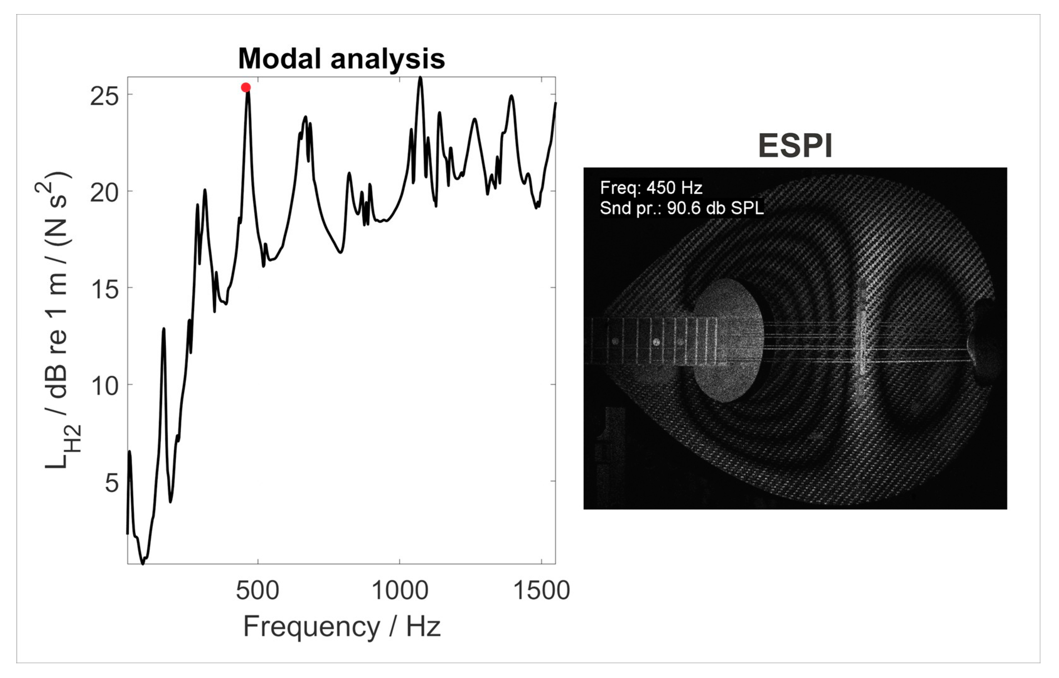 Applsci 13 04585 g005 Applsci 13 04585 g005