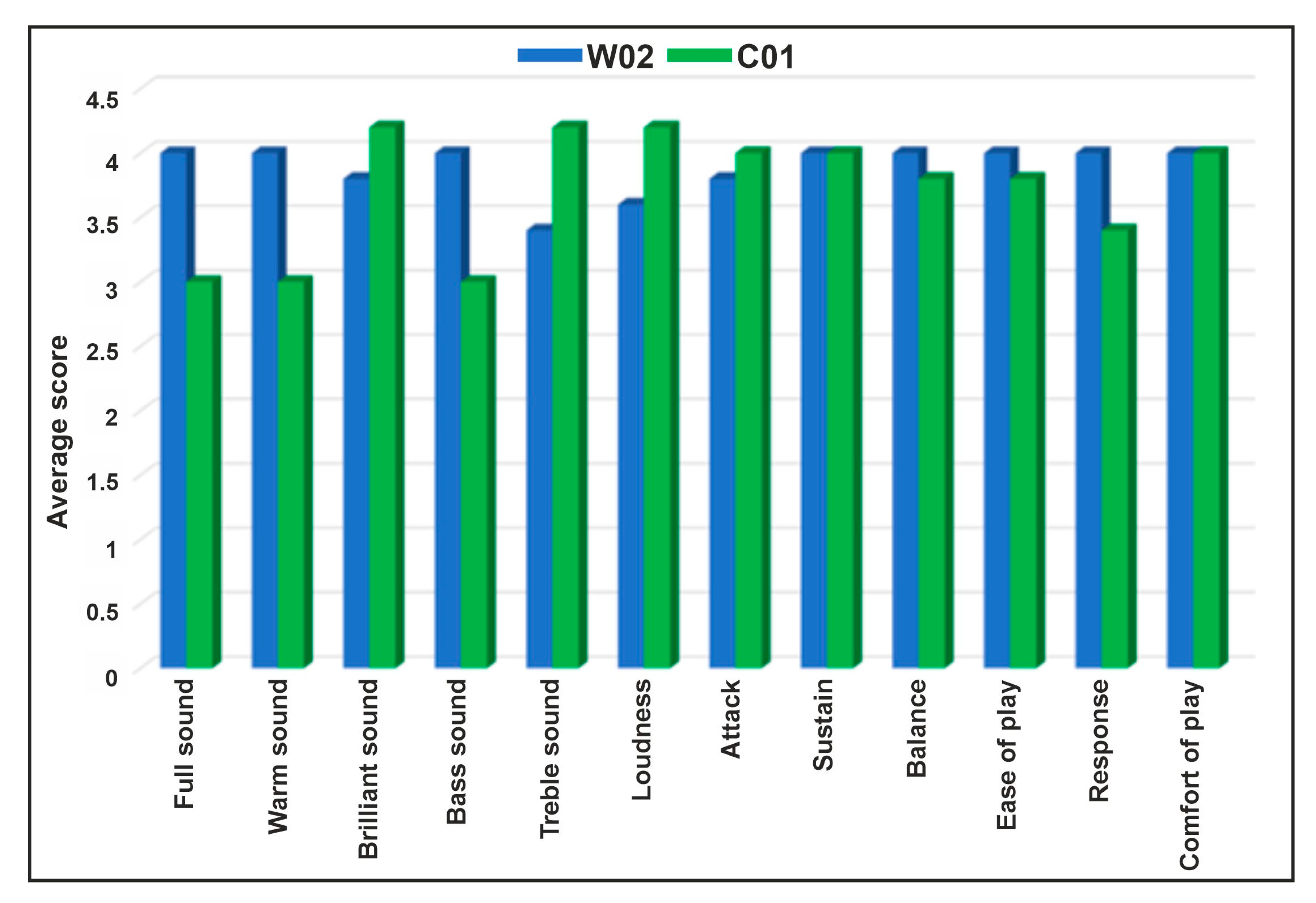 Applsci 13 04585 g006 Applsci 13 04585 g006