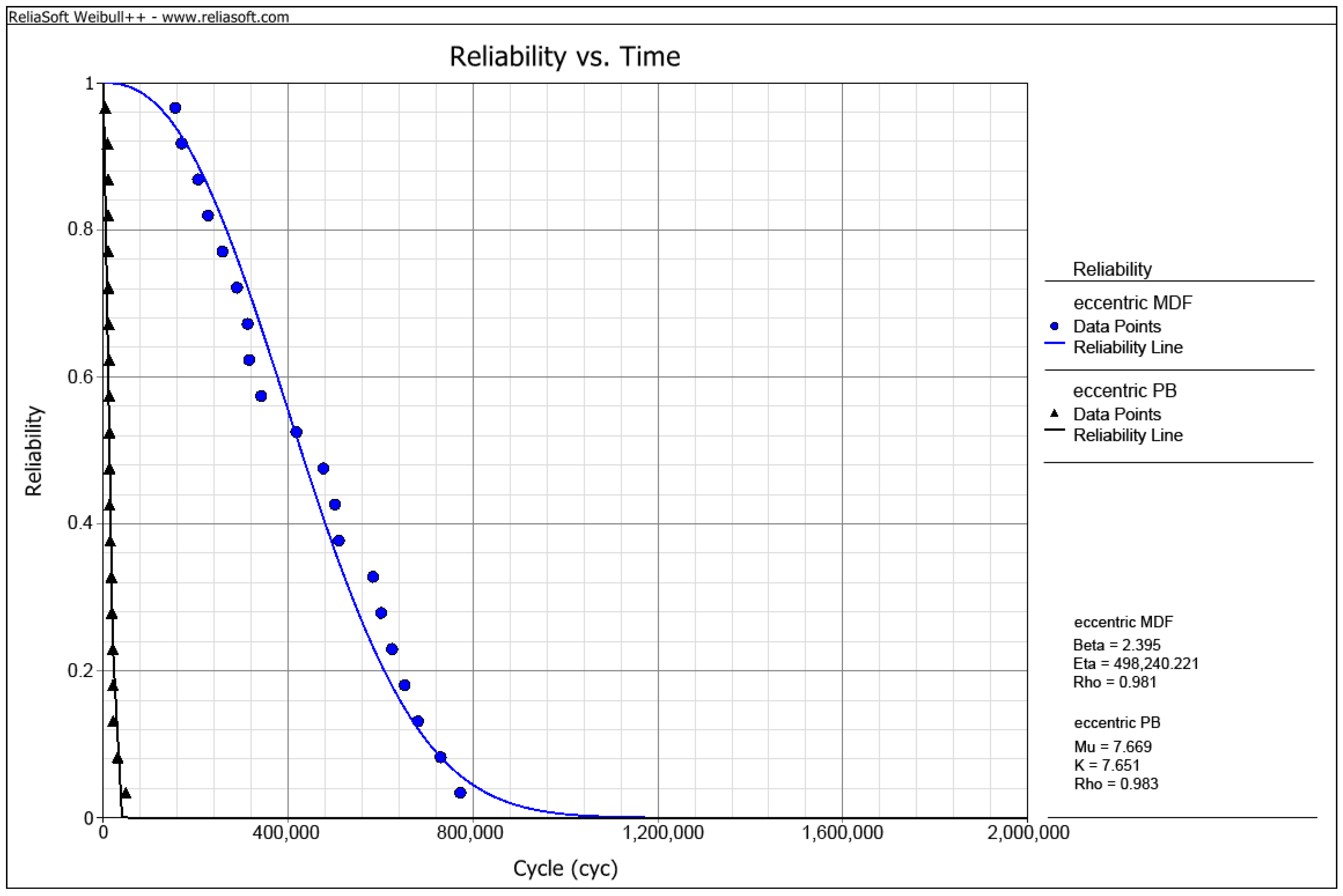 Applsci 13 04587 g002