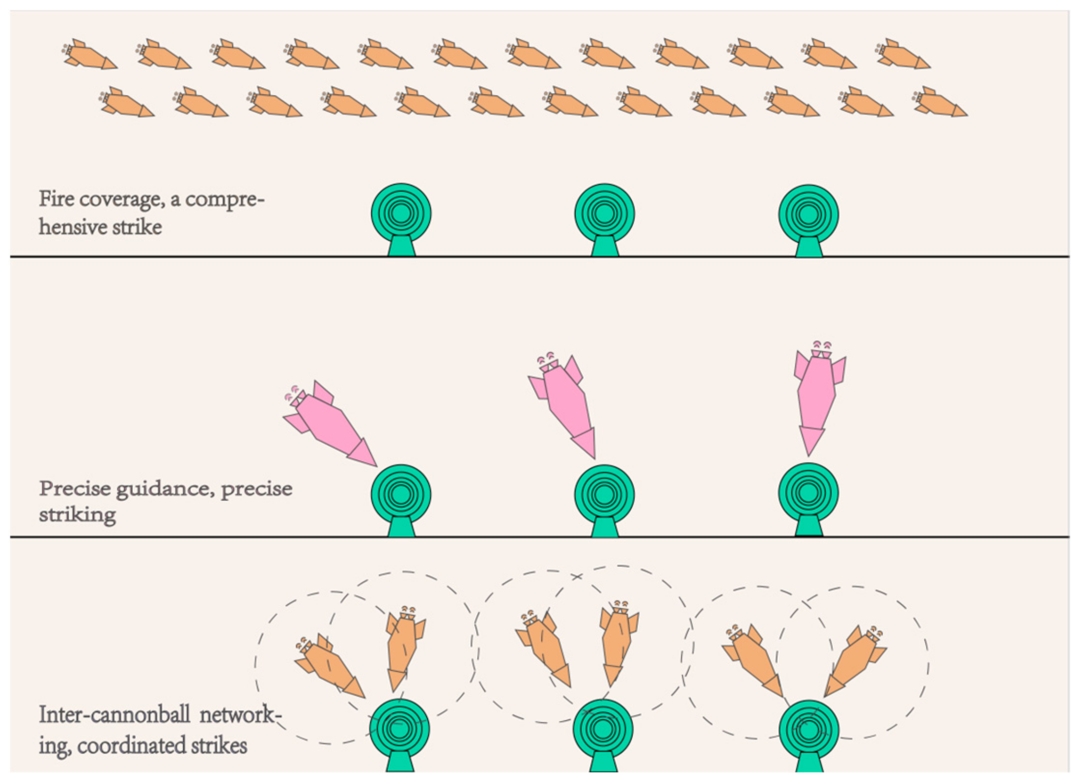 Applsci 13 04588 g001