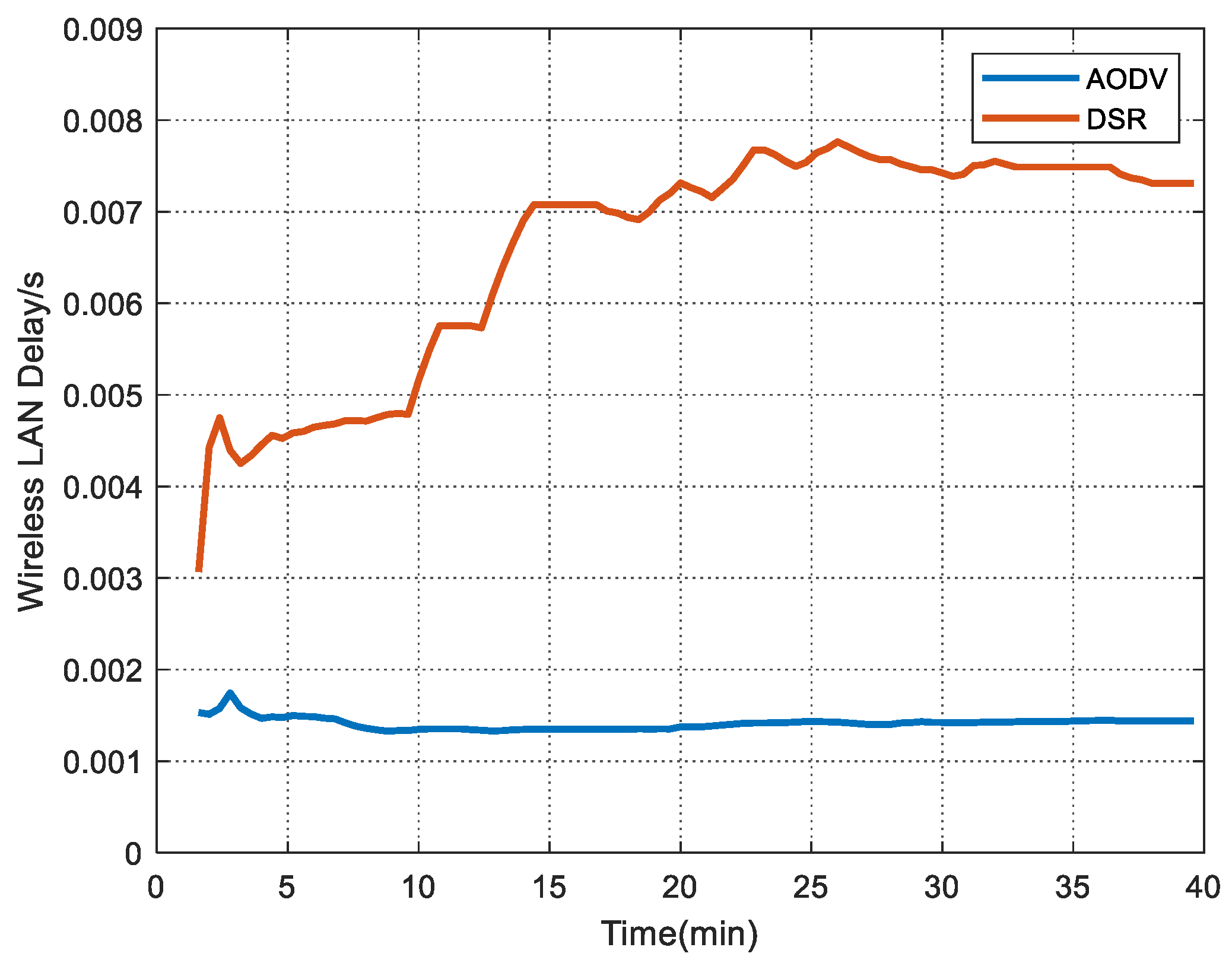 Applsci 13 04588 g005