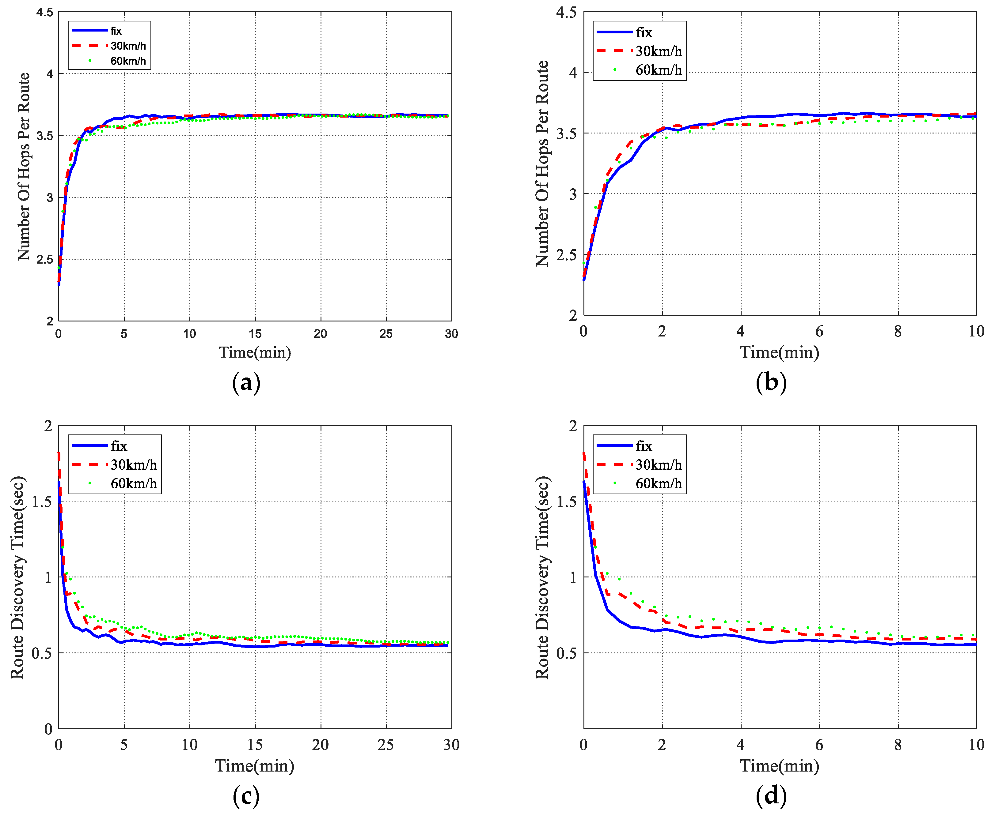 Applsci 13 04588 g011