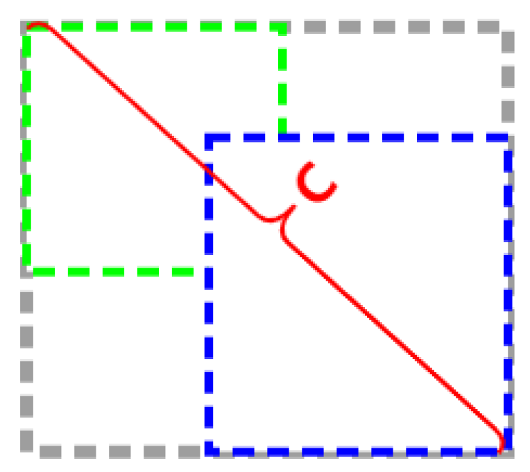 Applsci 13 04589 g008