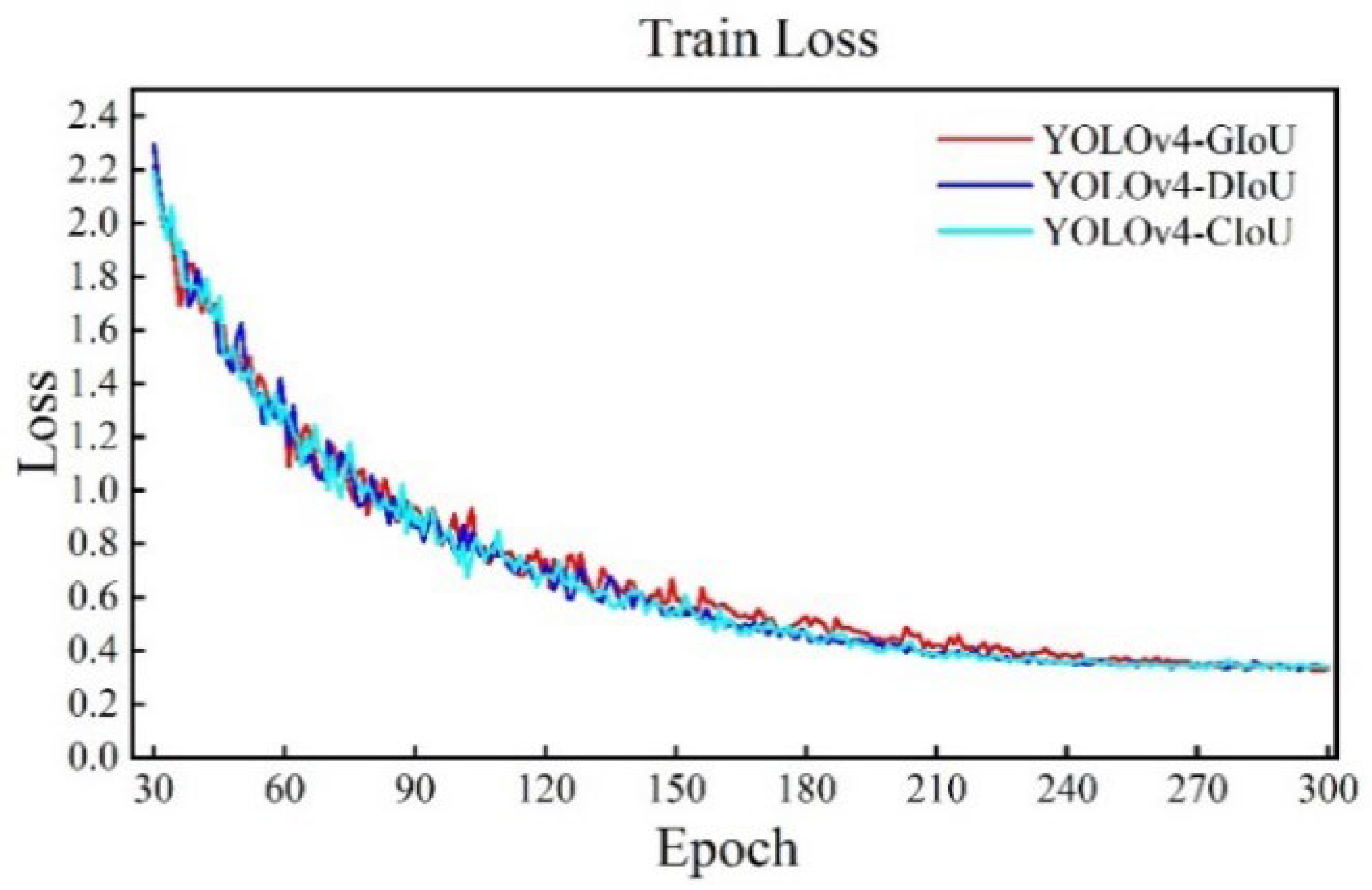 Applsci 13 04589 g010