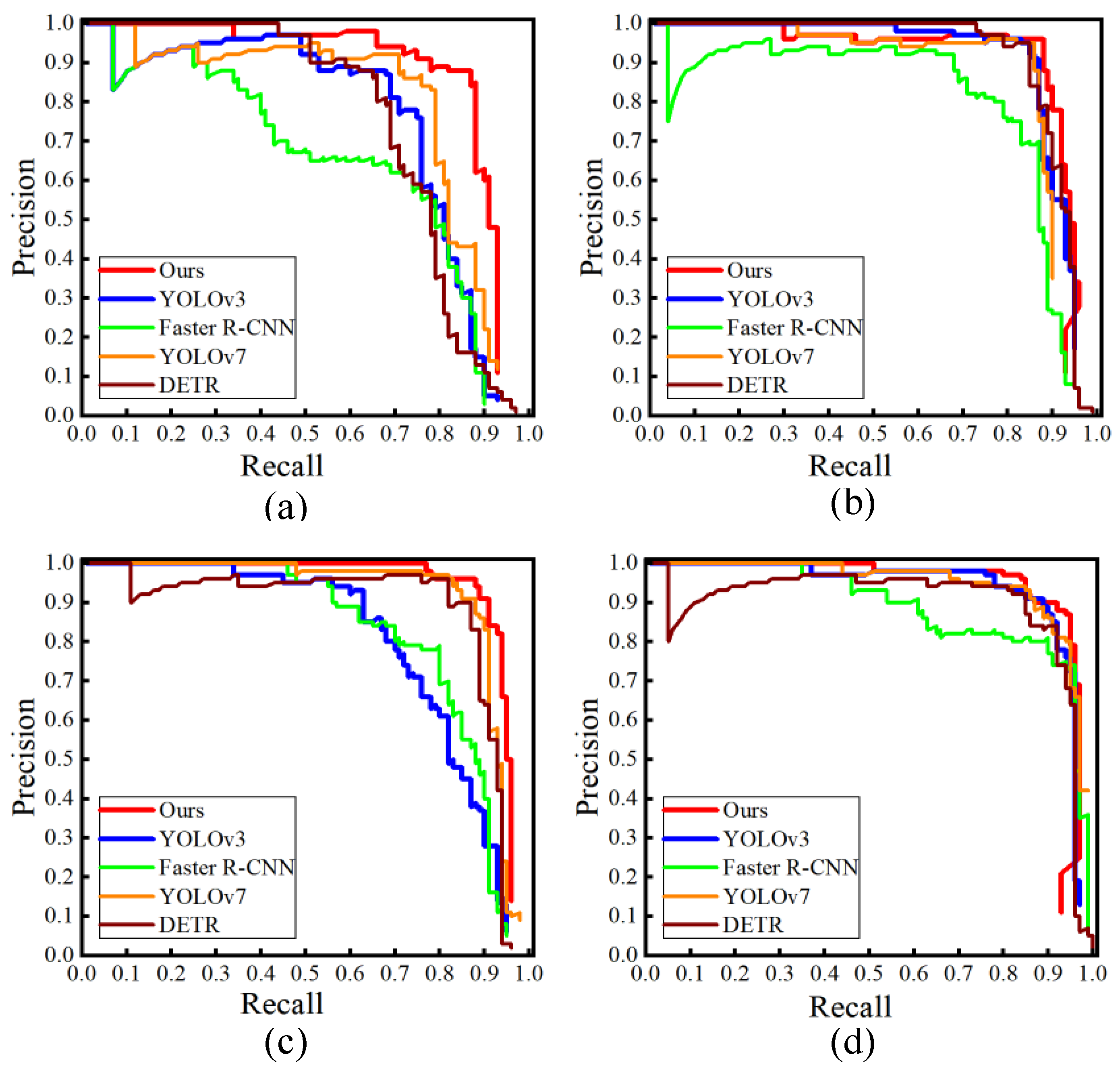Applsci 13 04589 g012