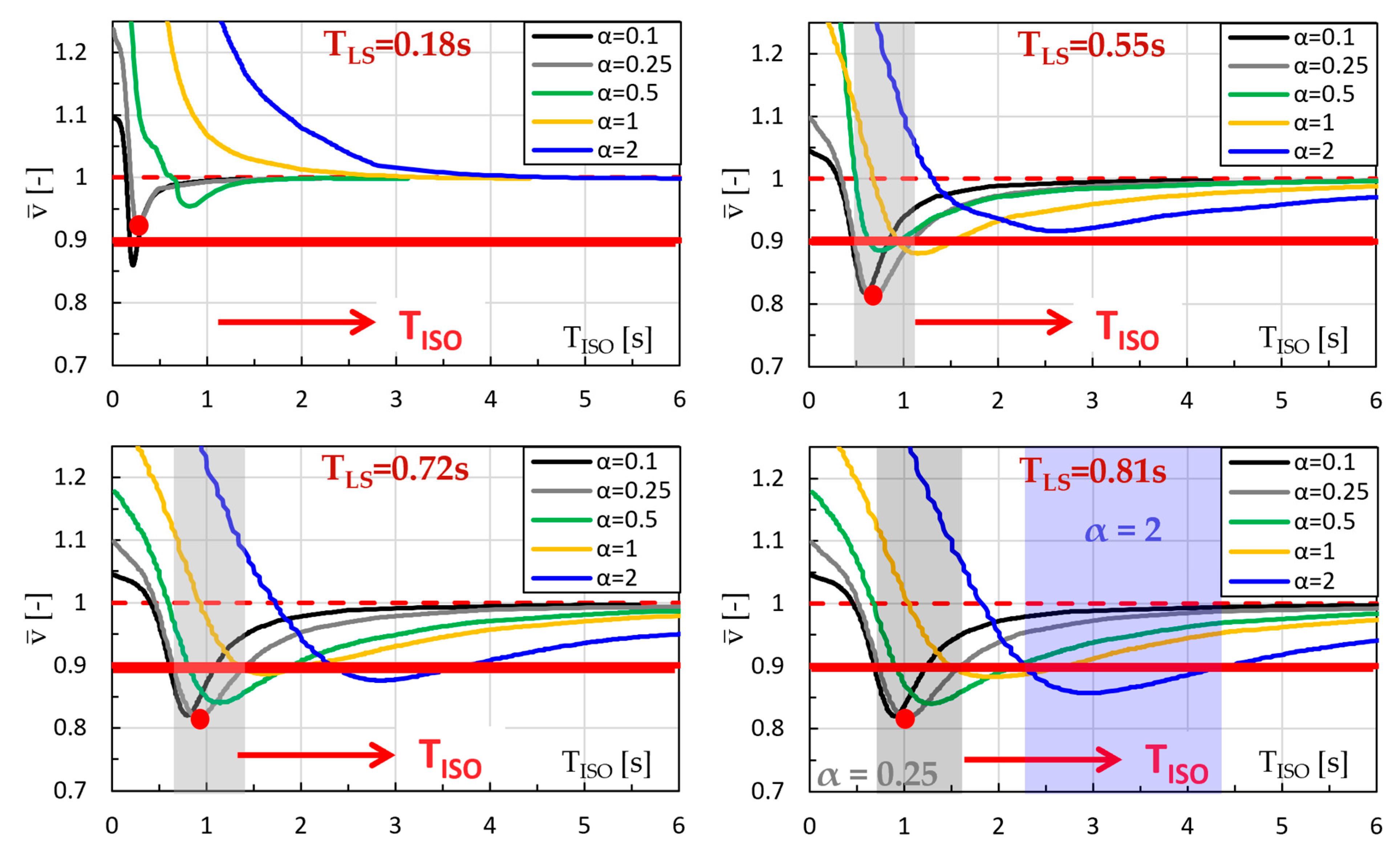 Applsci 13 04590 g004