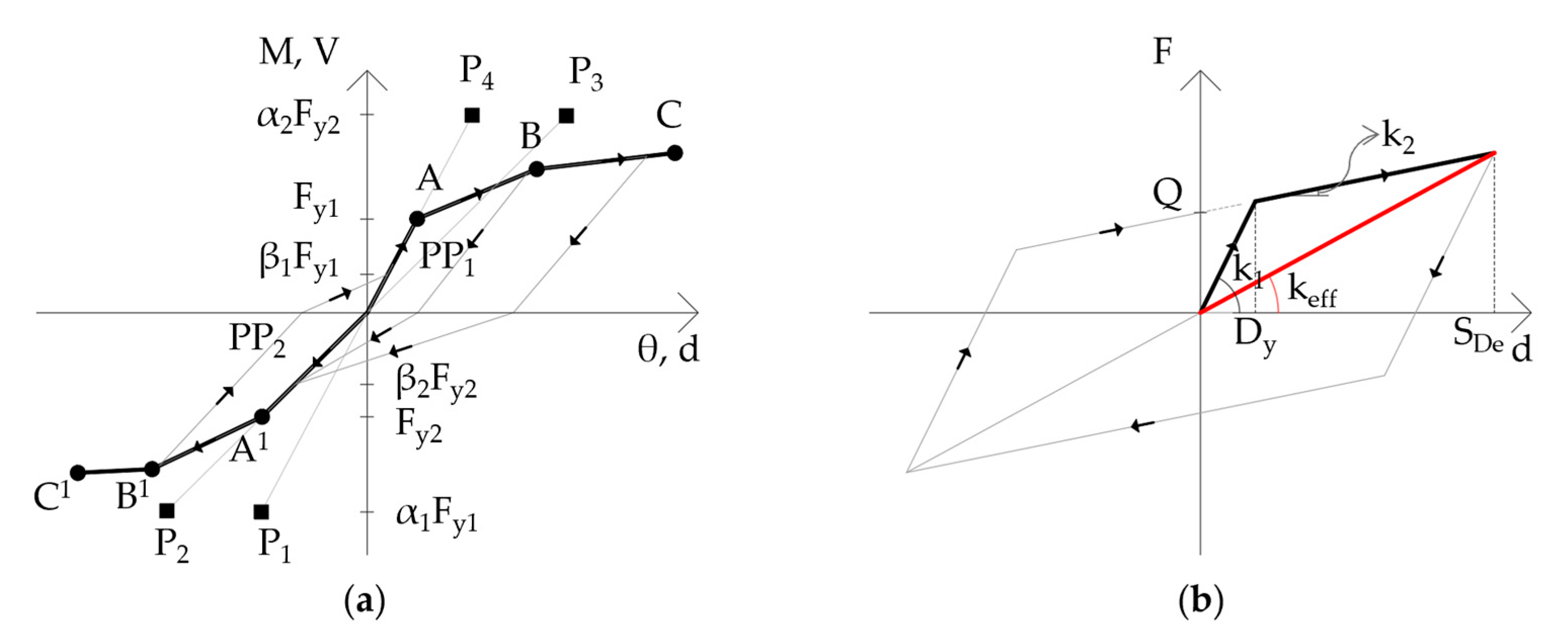 Applsci 13 04590 g006