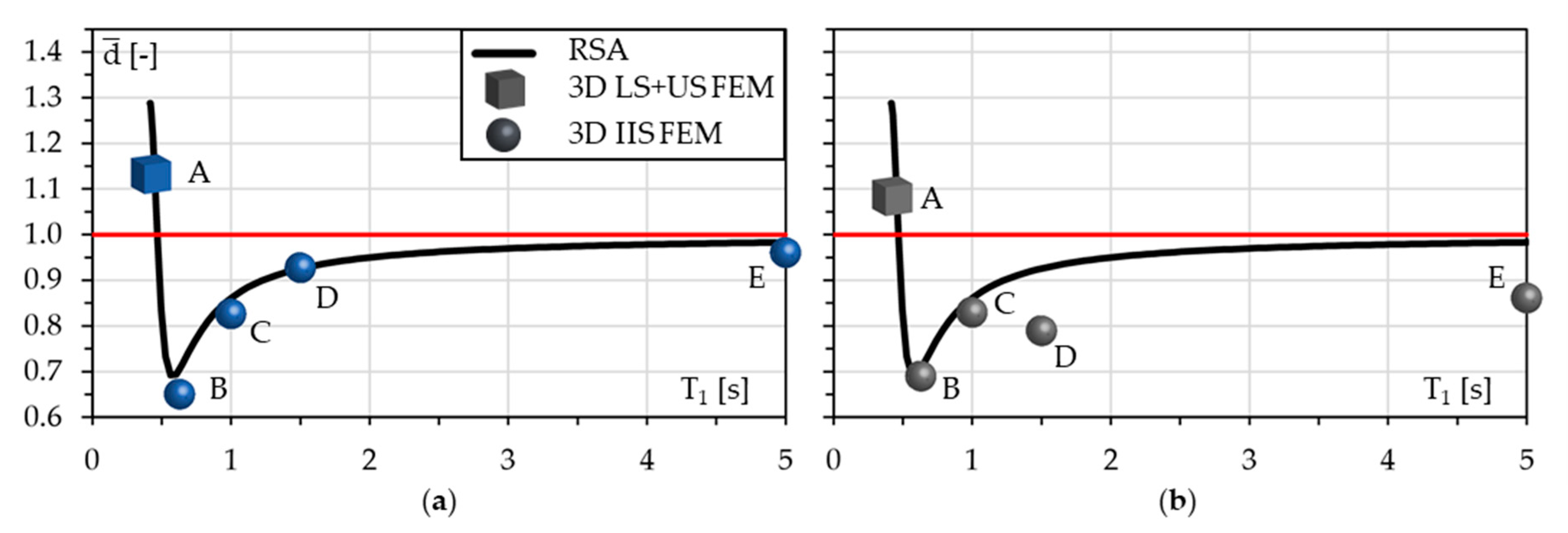 Applsci 13 04590 g008