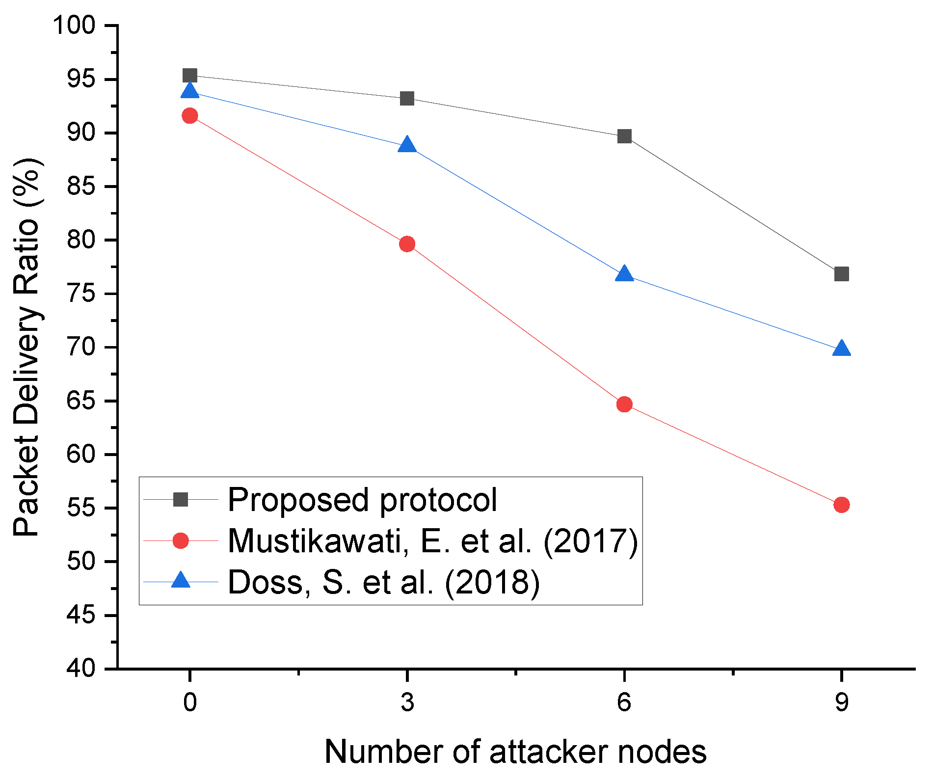 Applsci 13 04591 g010