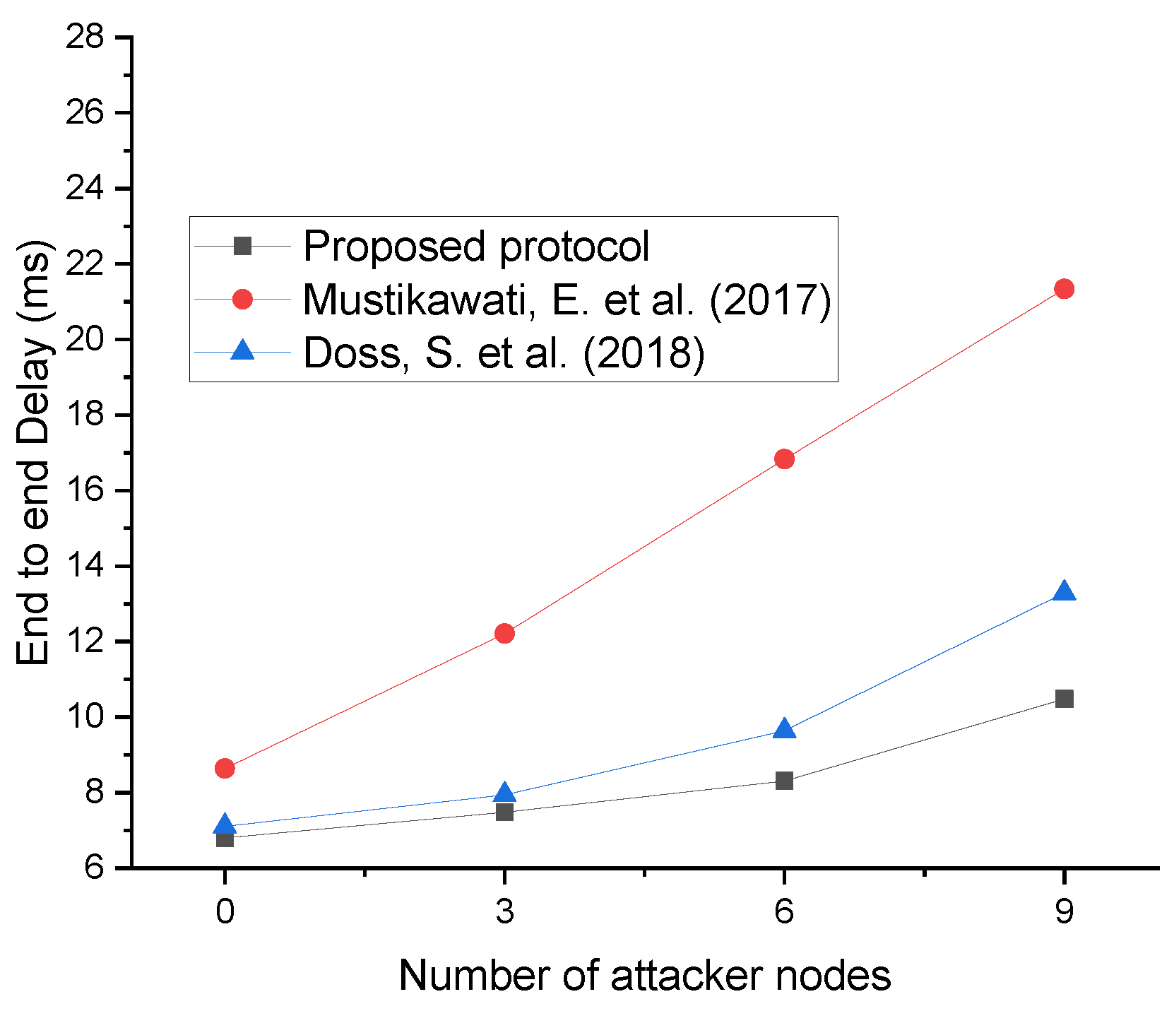Applsci 13 04591 g011