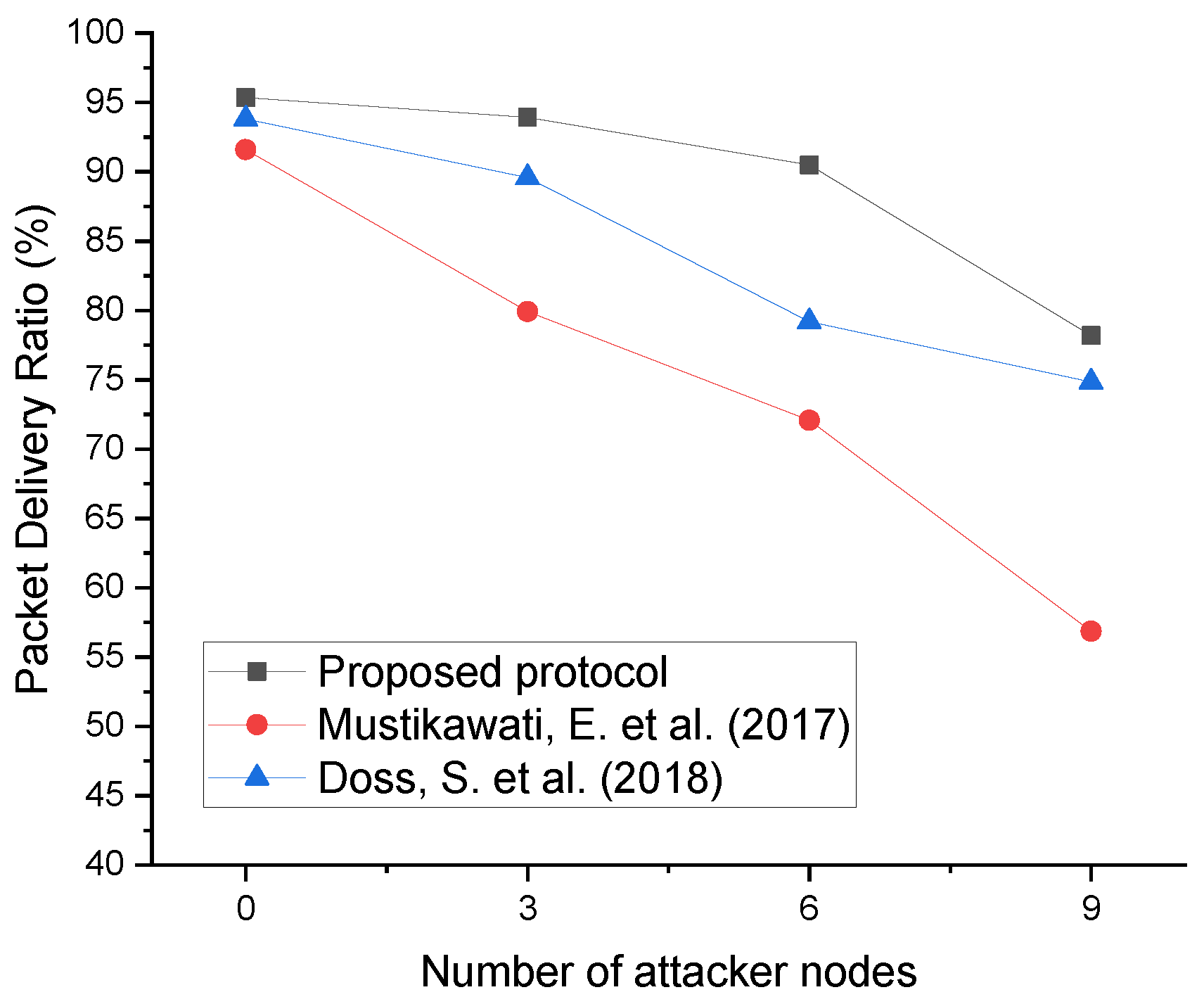 Applsci 13 04591 g016