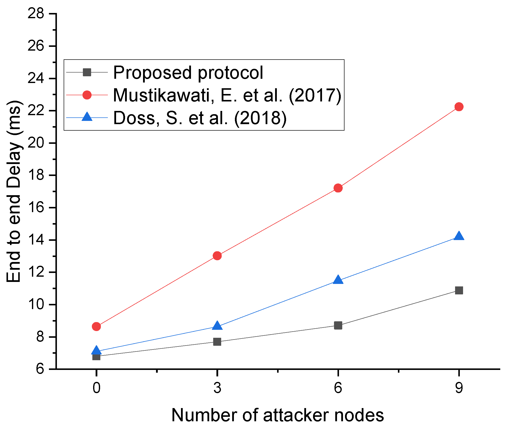 Applsci 13 04591 g017
