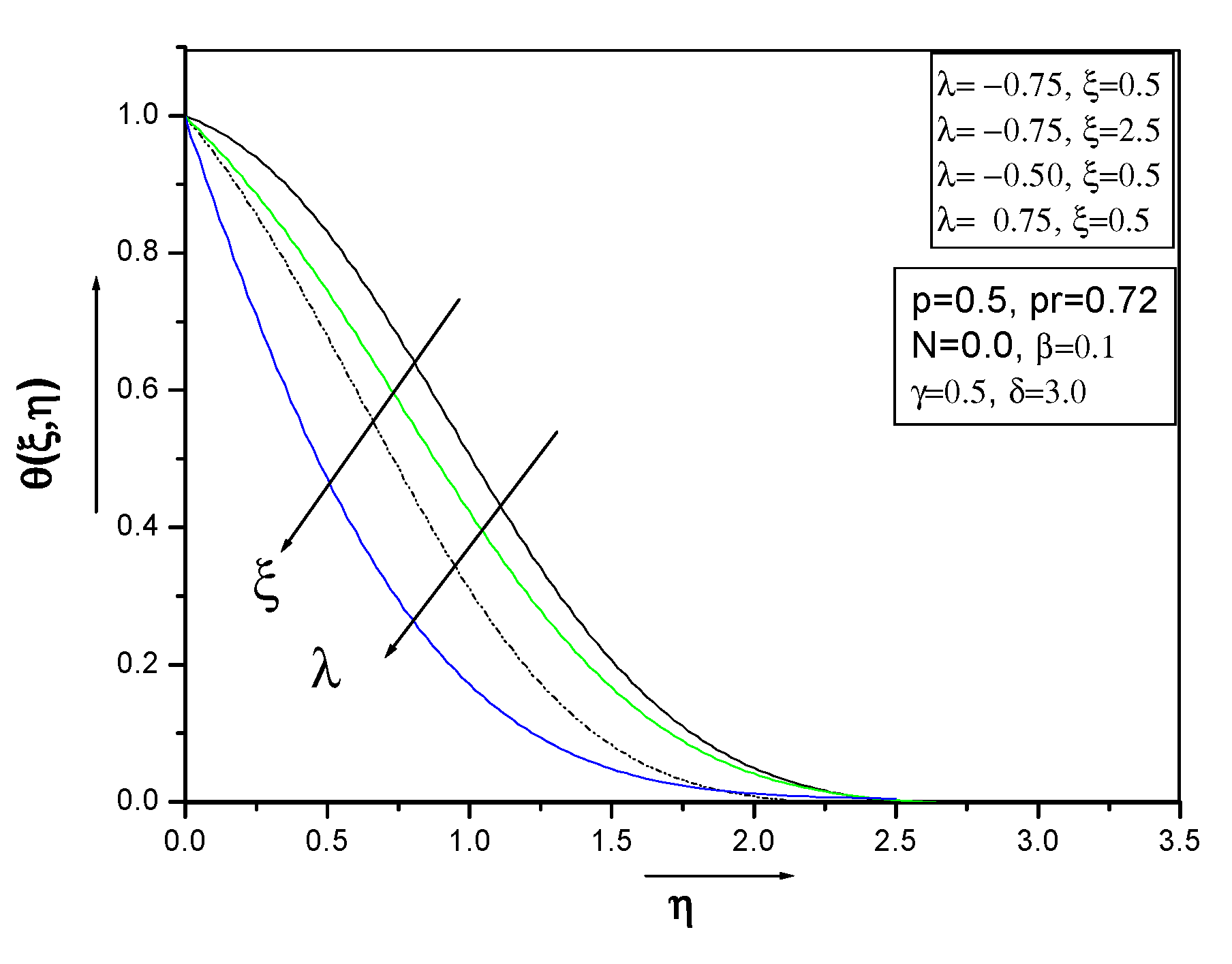 Applsci 13 04592 g007 Applsci 13 04592 g007