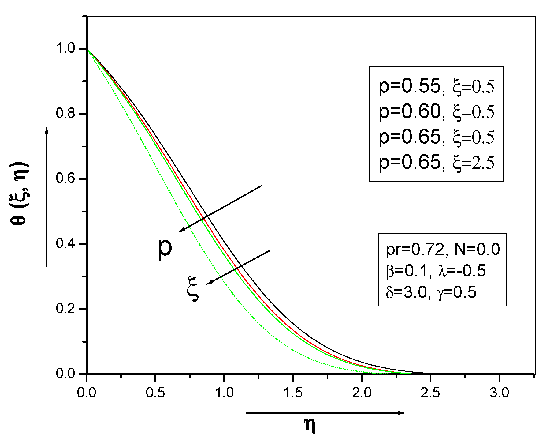 Applsci 13 04592 g010 Applsci 13 04592 g010