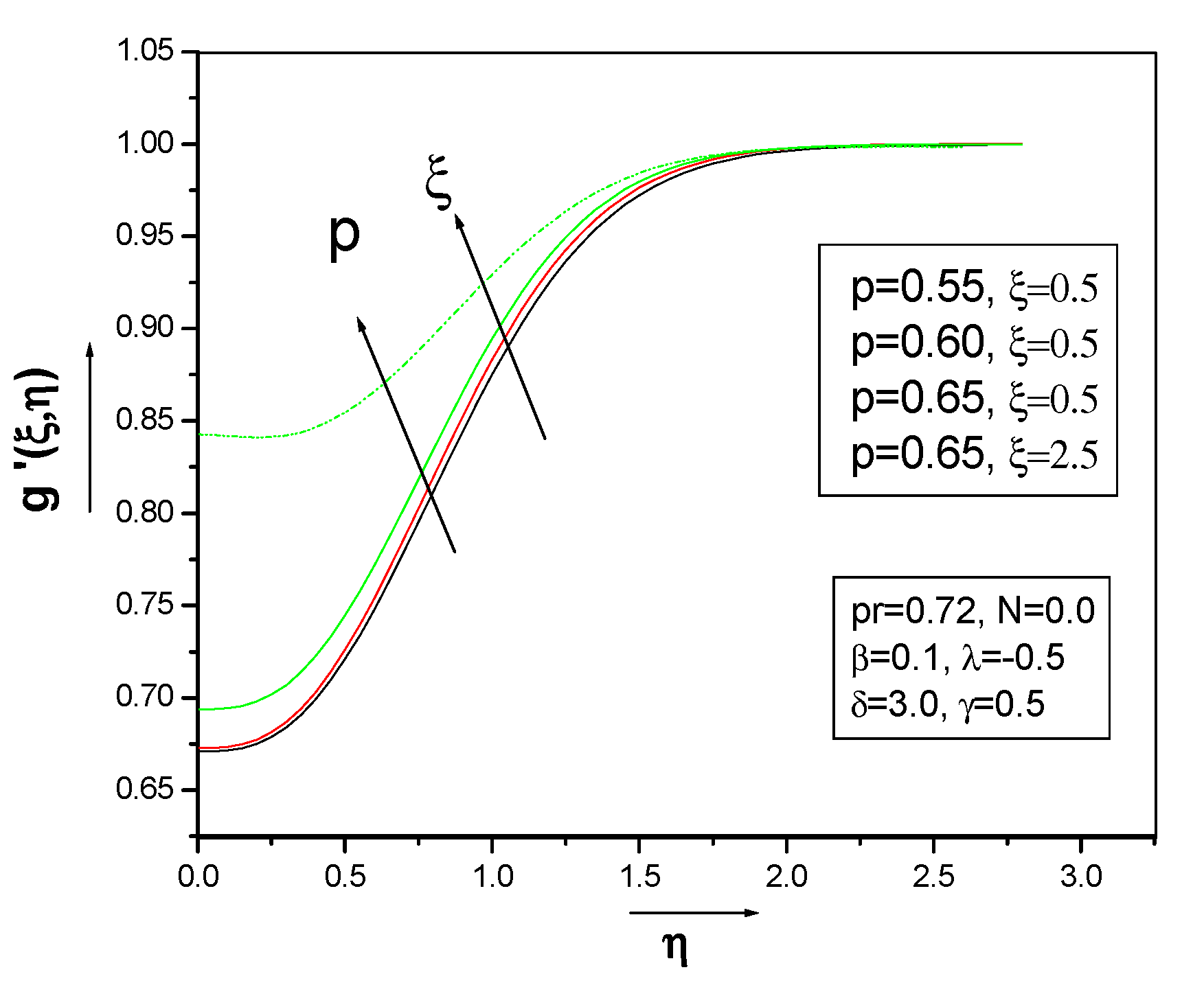 Applsci 13 04592 g011 Applsci 13 04592 g011
