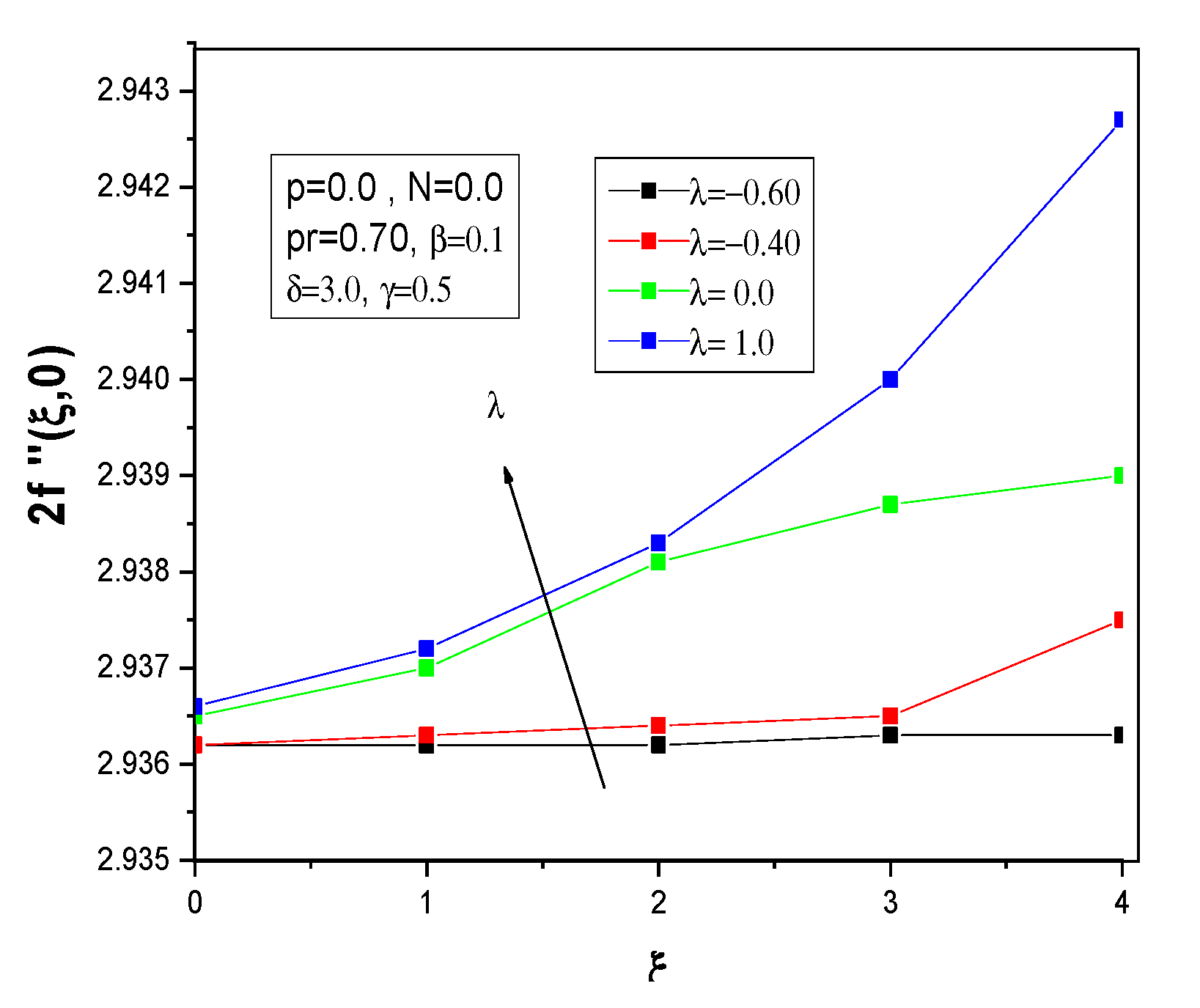Applsci 13 04592 g016 Applsci 13 04592 g016
