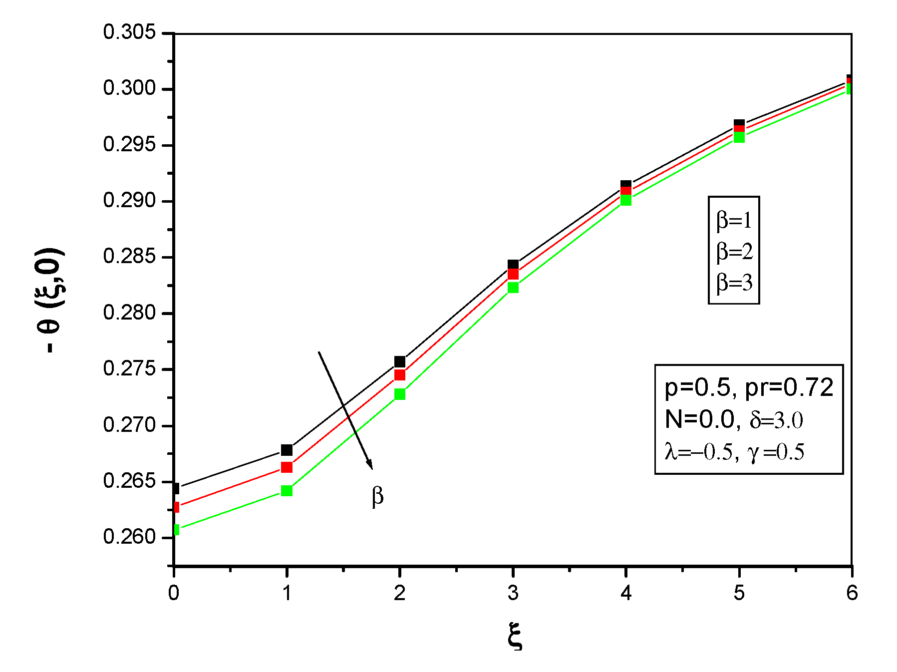 Applsci 13 04592 g017 Applsci 13 04592 g017
