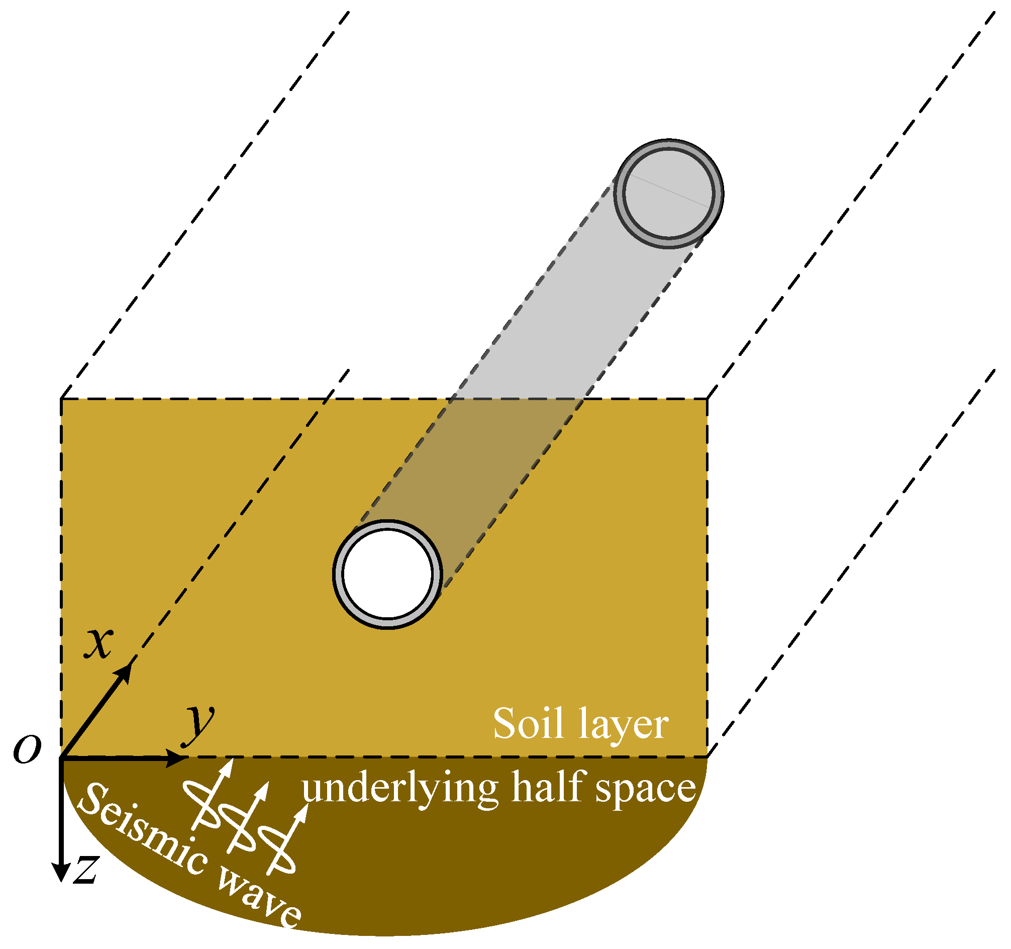 Applsci 13 04593 g001 Applsci 13 04593 g001