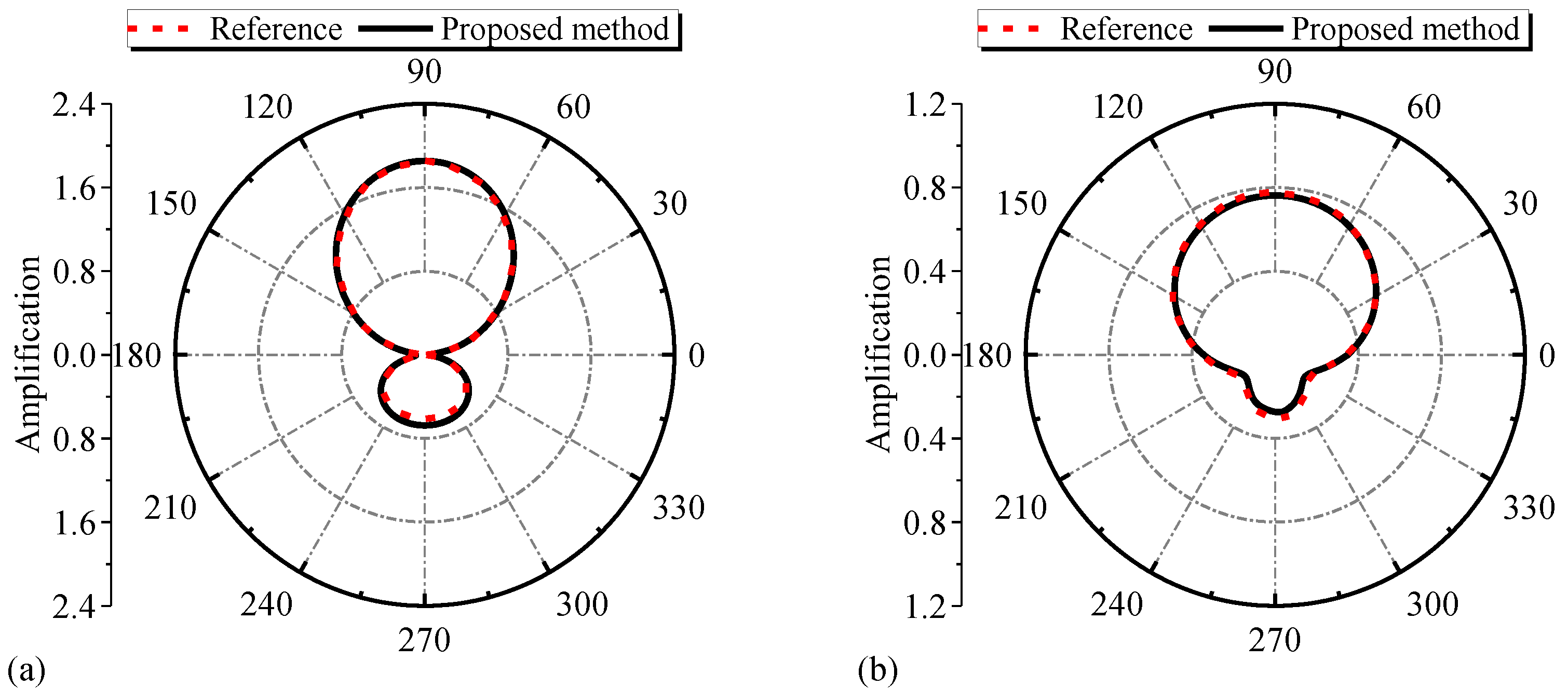 Applsci 13 04593 g009 Applsci 13 04593 g009
