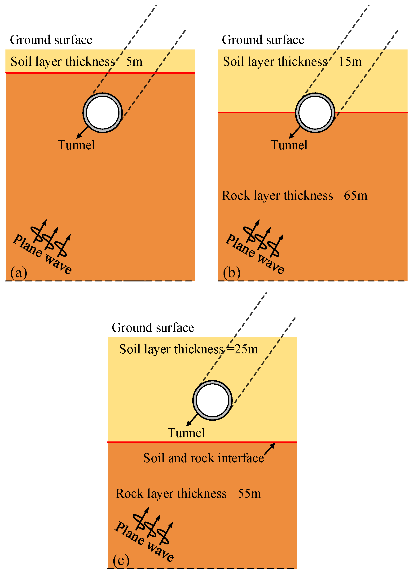 Applsci 13 04593 g014 Applsci 13 04593 g014